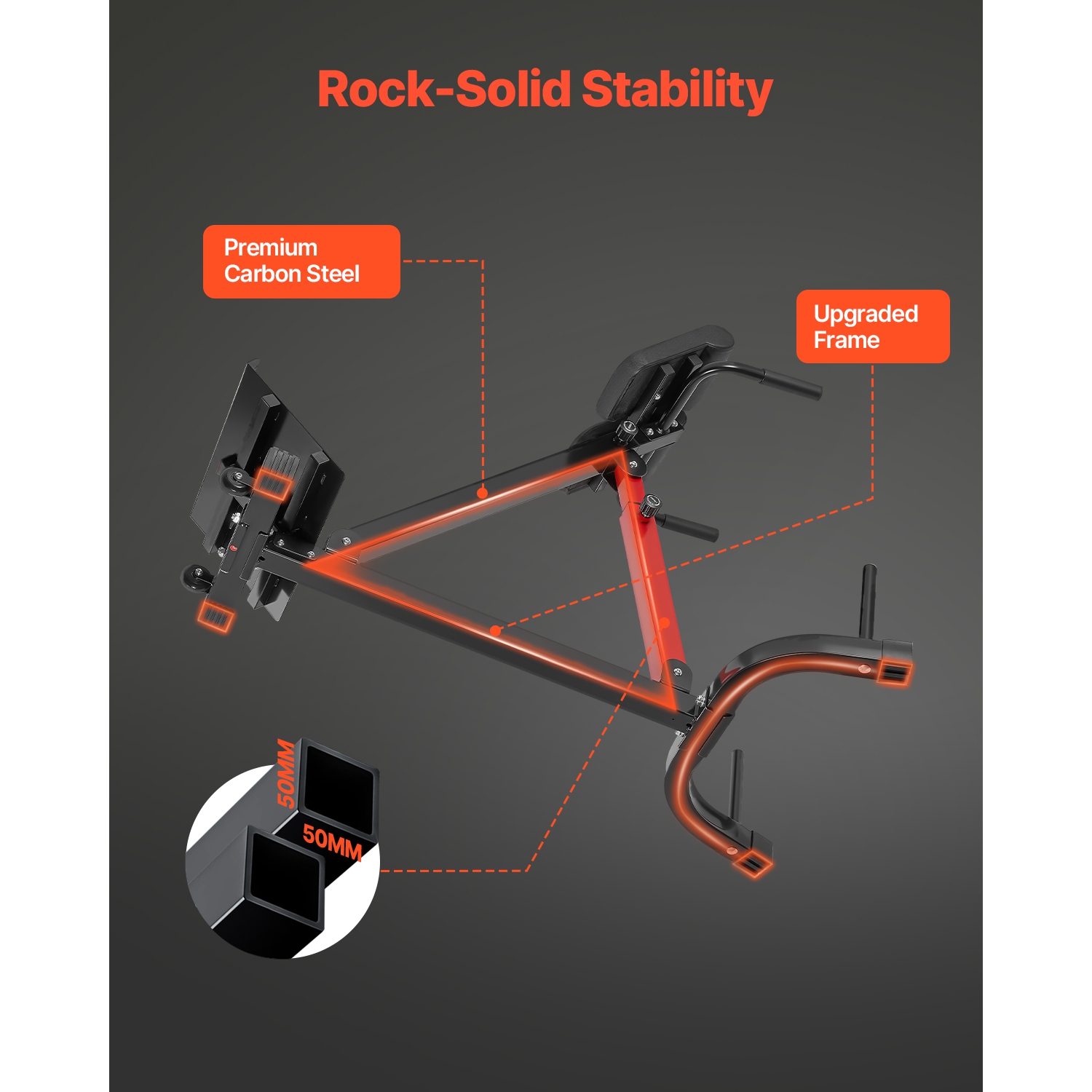 VEVOR 350 lbs Roman Chair Hyperextension Bench, Adjustable Extension Machine, Multi-Function Exercise Equipment for Glute, Hamstring, Lower Back, and