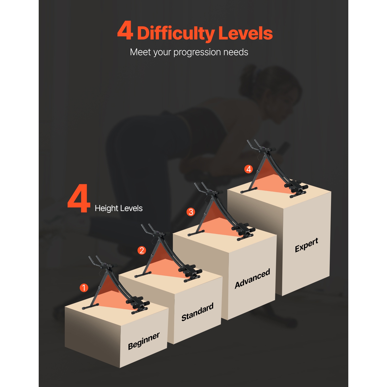 VEVOR 440 lbs Weight Capacity AB Workout Machine, at Home/Gym, Core & Abdominal Trainers for Women, Strength Training Ab Cruncher, Foldable