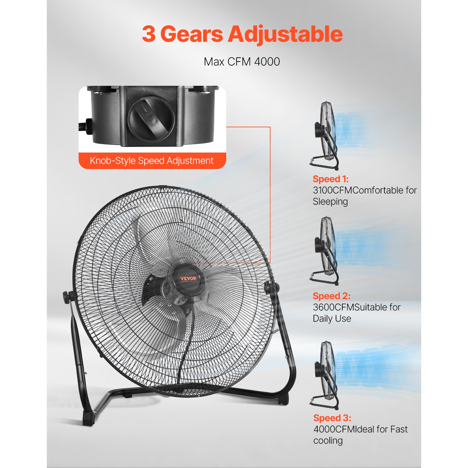 VEVOR 3 Speeds Floor Fan, High Velocity Heavy Duty 18 Inch Industrial Fan, 4000 CFM 360° Adjustable Tilt 19.69 ft/sec Airflow Large Metal Fan, for