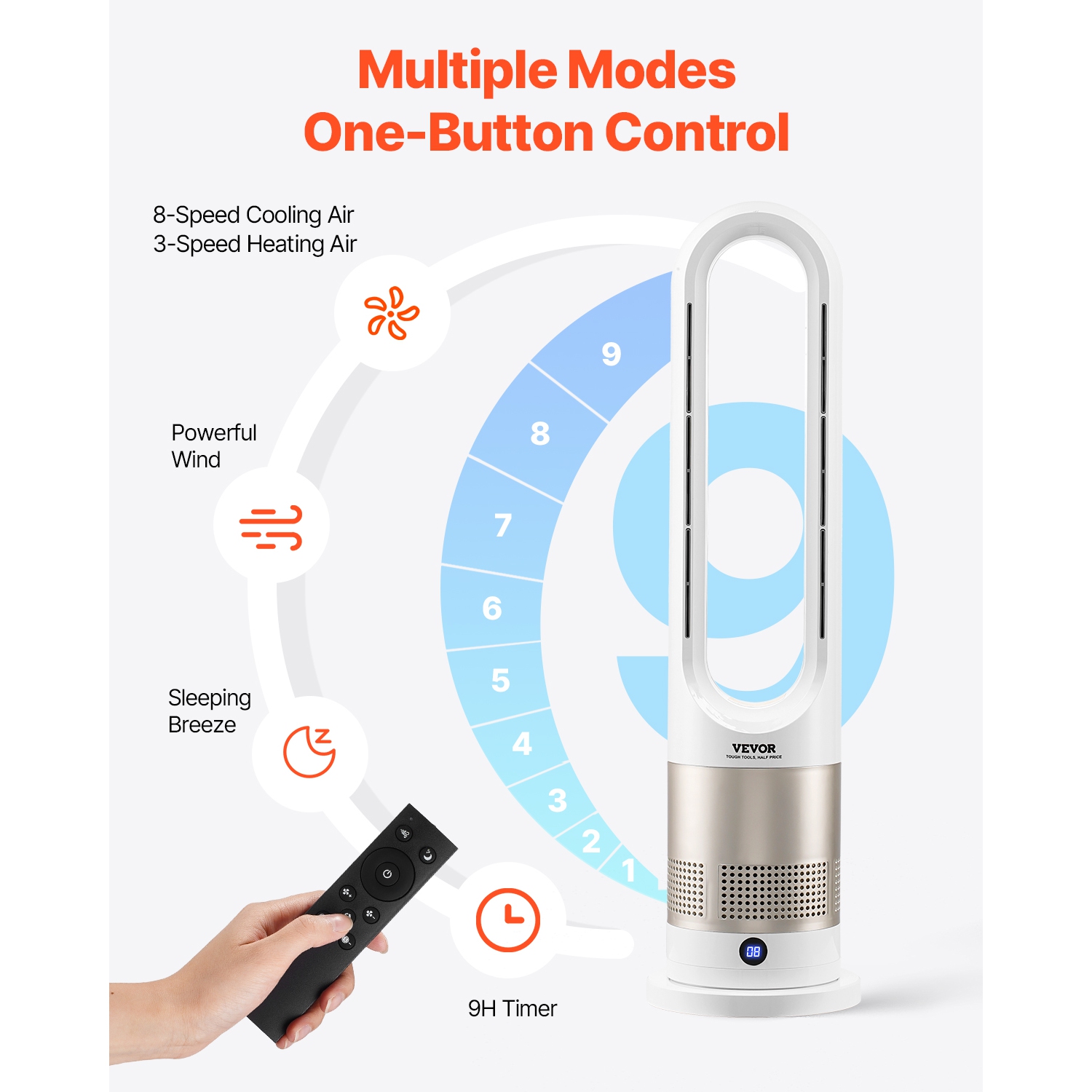 VEVOR 16 ft/s Tower Fan Bladeless, Quiet Floor Fan that Blows Cold & Heating Air, 80° Oscillating Fans with 8 Speeds, 9H Timer, Standing Fans with