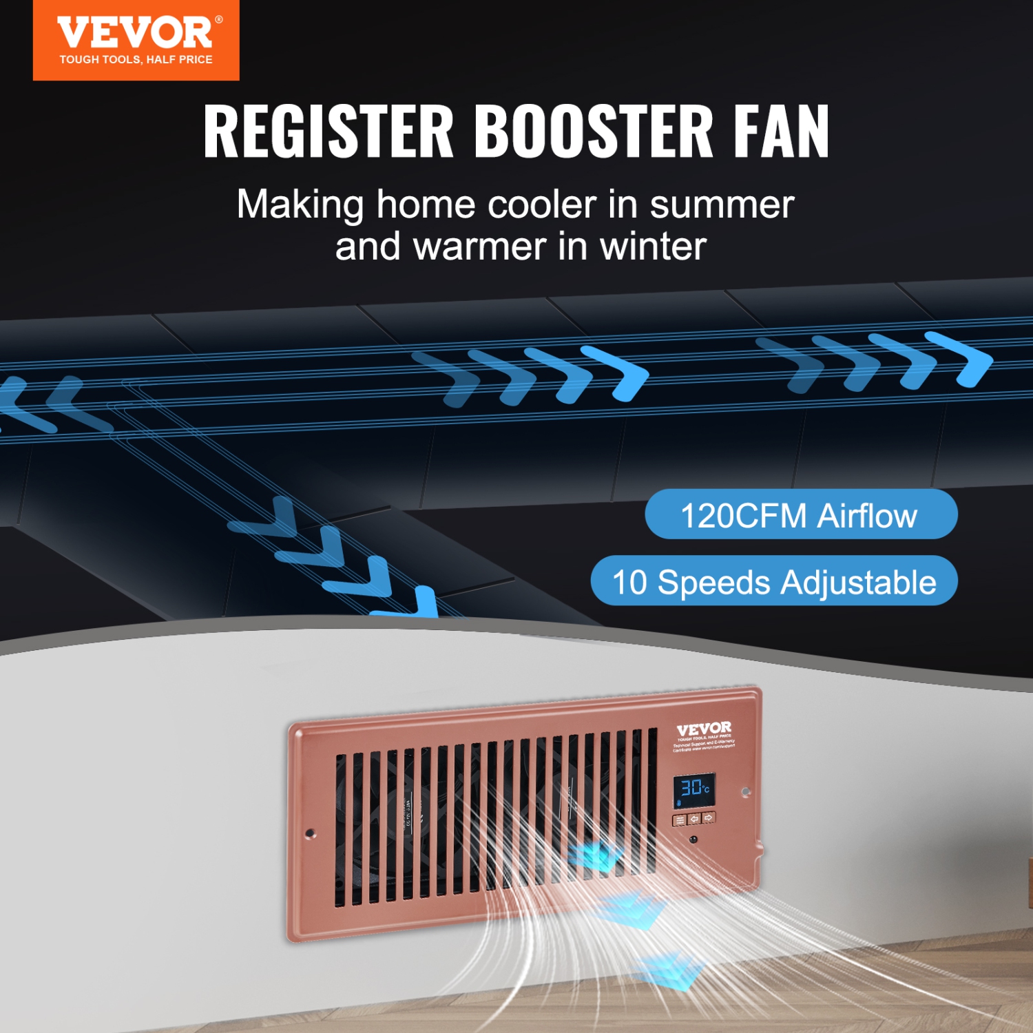 VEVOR 4” x 10” Register Booster Fan, Quiet Vent Booster Fan Fits Register Holes, with Remote Control and Thermostat Control, Adjustable Speed for