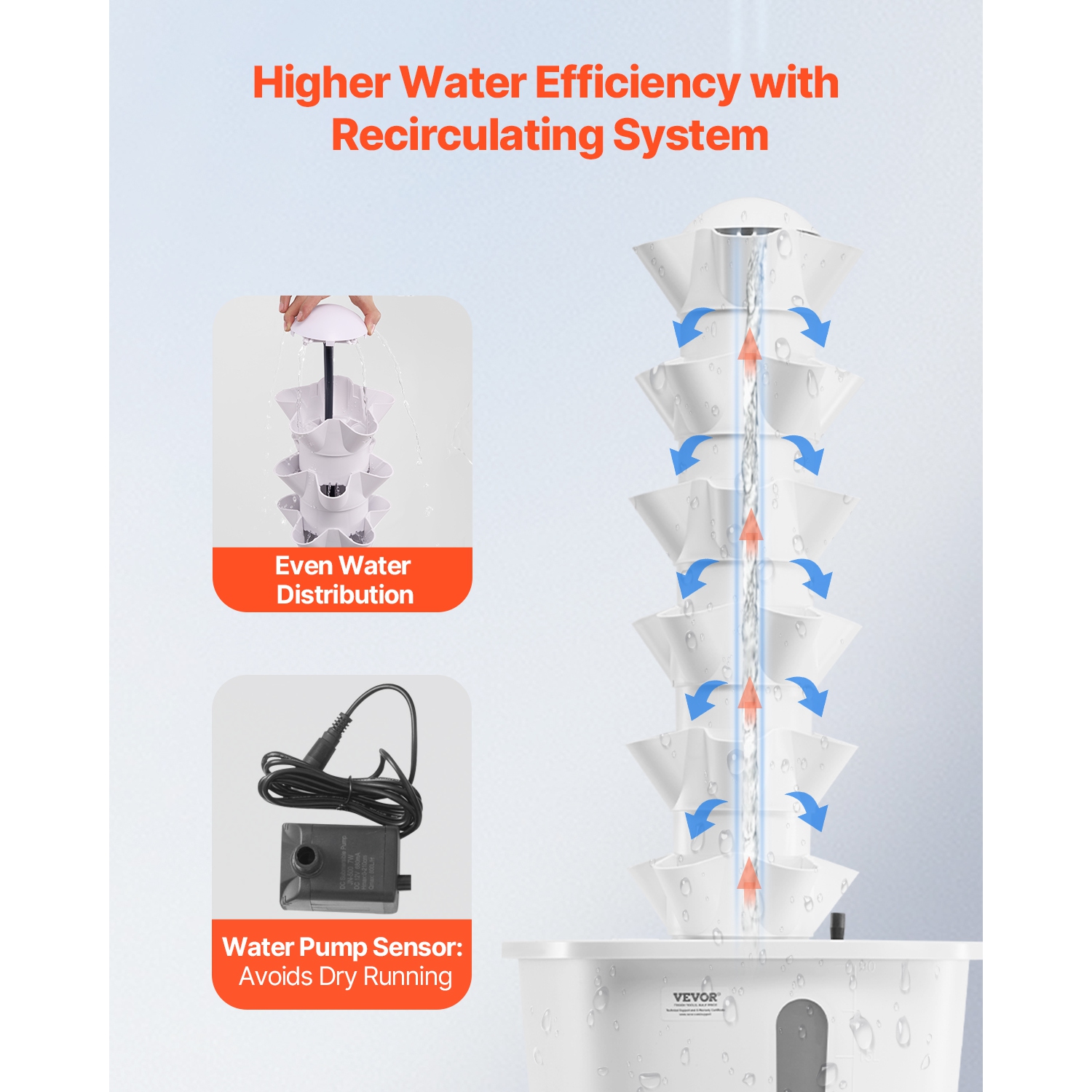 VEVOR 30 Pods Hydroponic Growing System, Vertical 6 Tiers Hydroponic Tower, Home Hydronic Garden with Water Pump & Timer, Water Circulation Plants