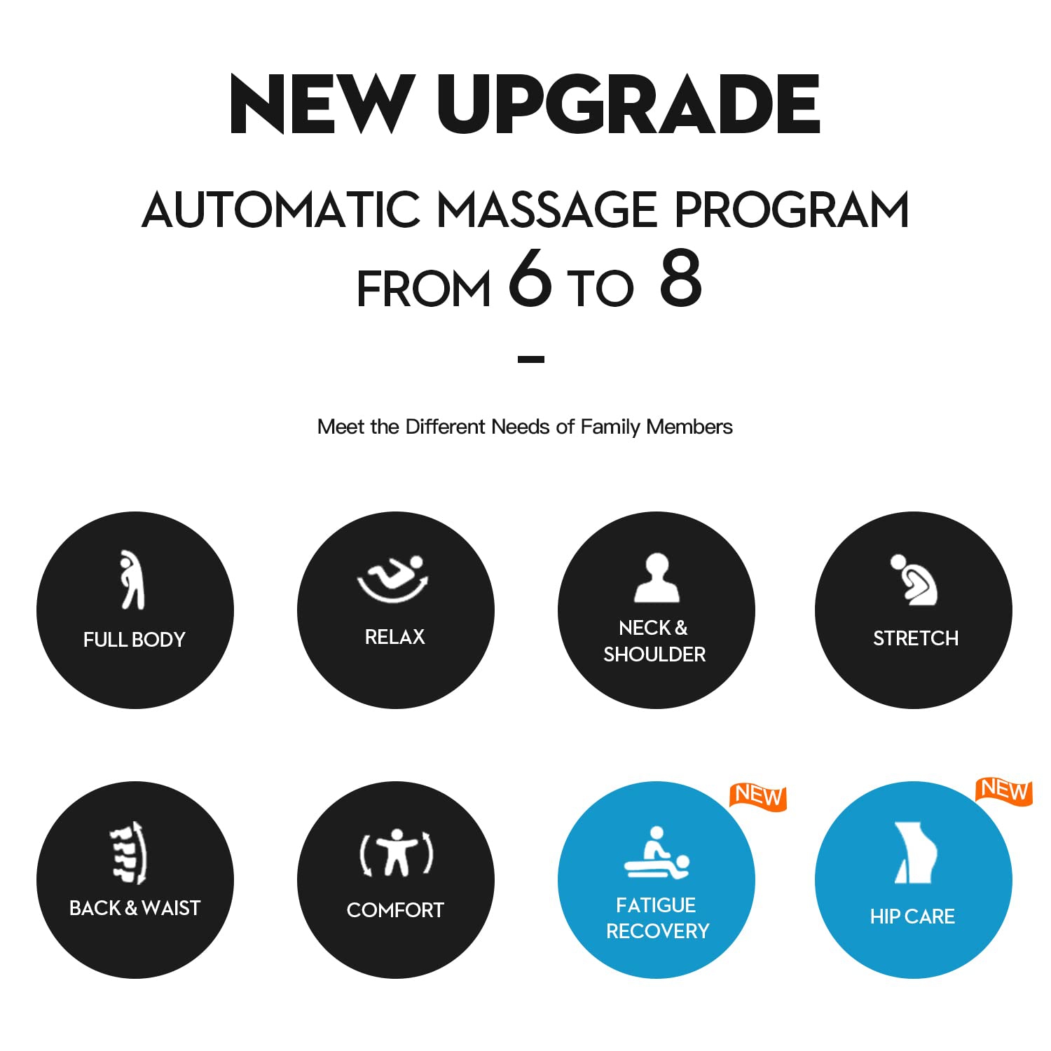 Boîte ouverte - Fauteuil de massage inclinable Track Zero Gravity MassaMAX 2025 A303 SL