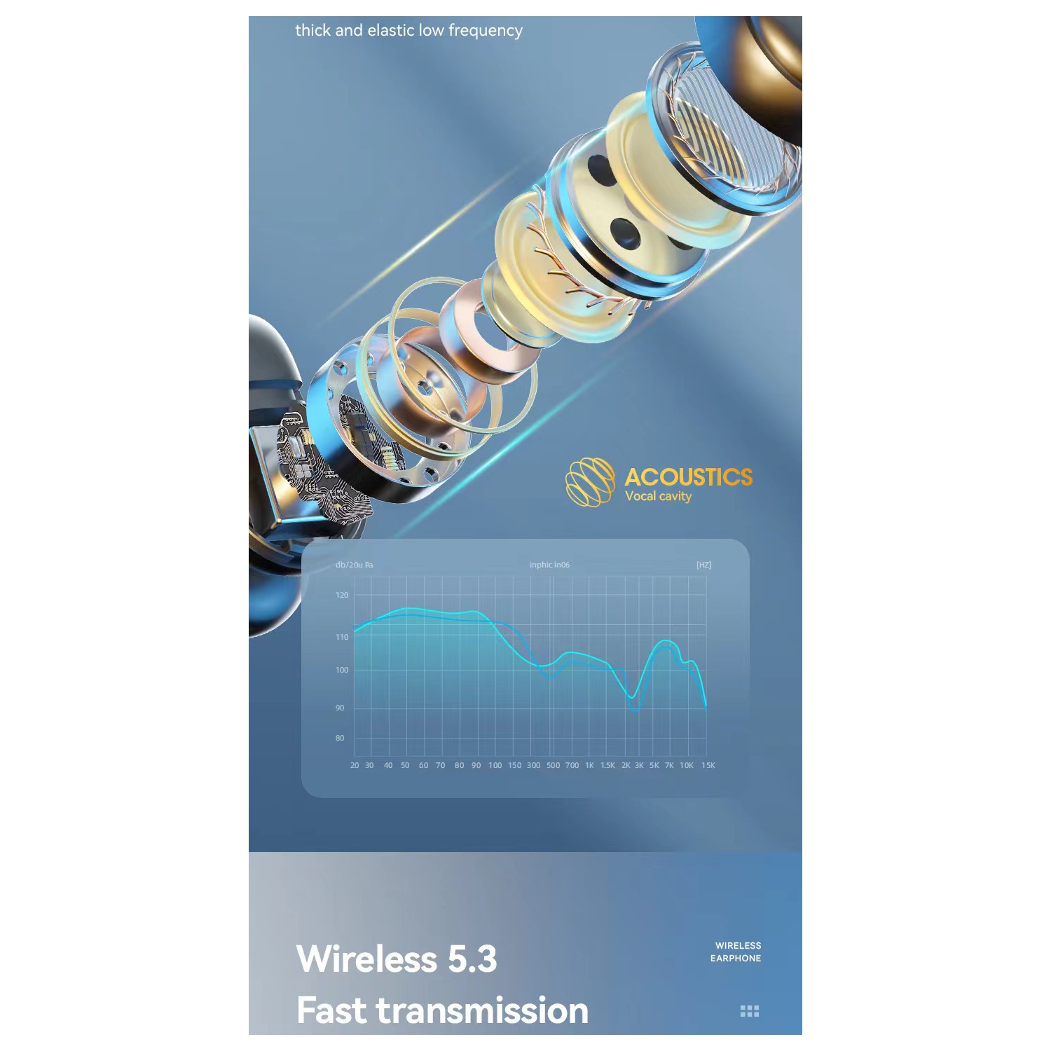 Écouteurs Bluetooth, conduction osseuse sans fil Réduction du bruit de jeu sportif Longue autonomie, Écouteurs bouton sport étanches à pince EarHook