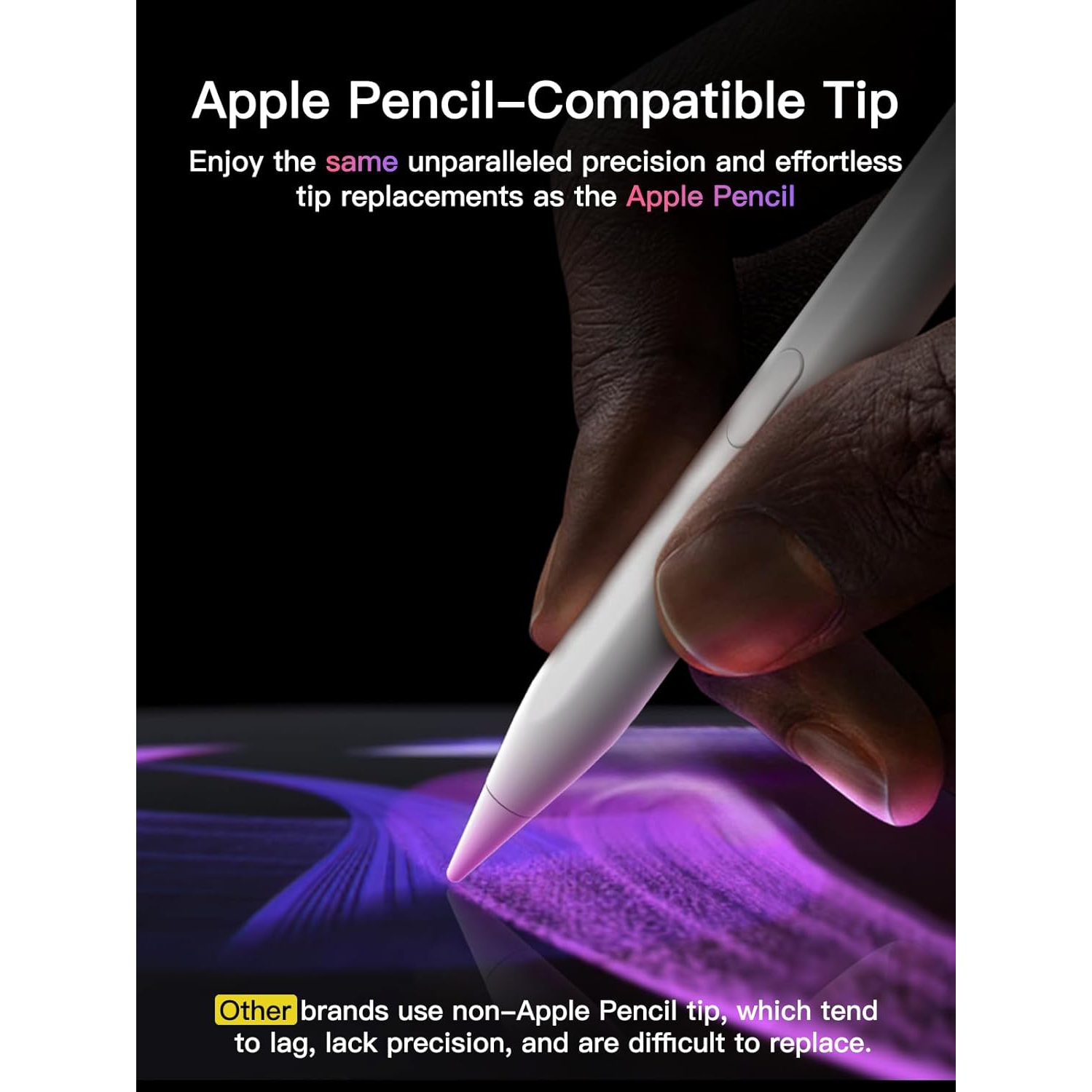 Stylus Pen for iPad 2018-2025, USB-C Fast Charging Pencil, Pixel-Perfect Tilt Sensitivity for iPad 11/10/9/8/7/6/A16, iPad Mini 7/6/5, iPad Air M3/M2