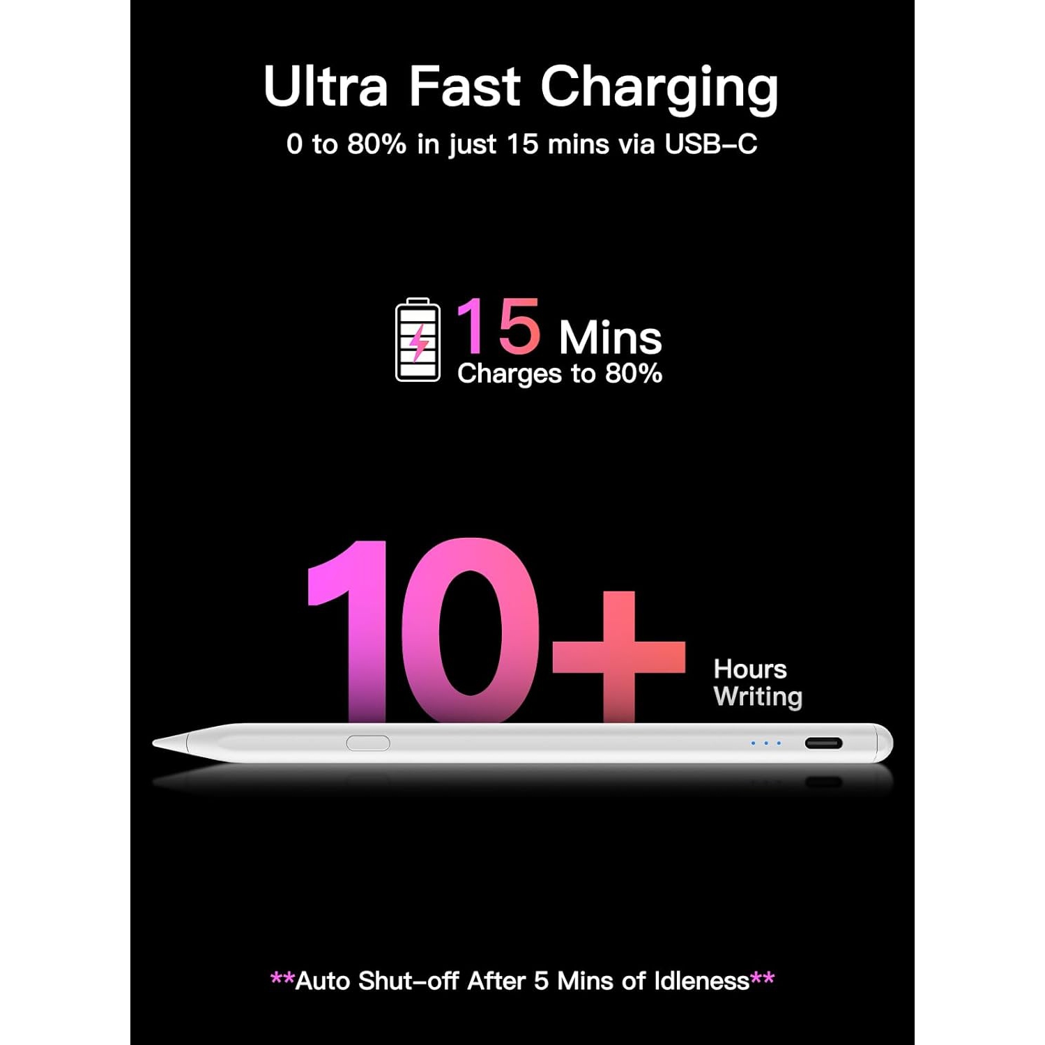 Stylus Pen for iPad 2018-2025, USB-C Fast Charging Pencil, Pixel-Perfect Tilt Sensitivity for iPad 11/10/9/8/7/6/A16, iPad Mini 7/6/5, iPad Air M3/M2