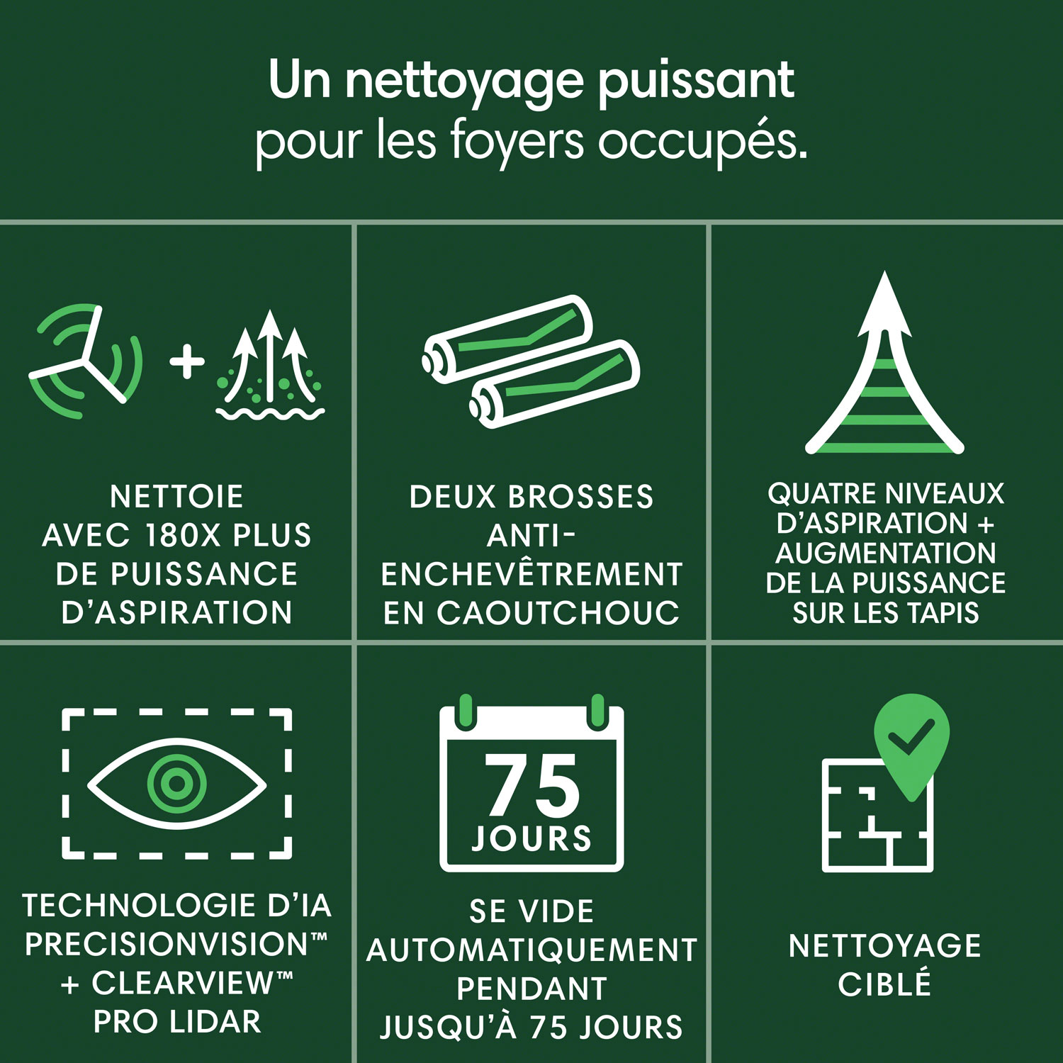 Aspirateur robot Roomba Max 705 Combo avec station AutoEmpty d'iRobot - Blanc