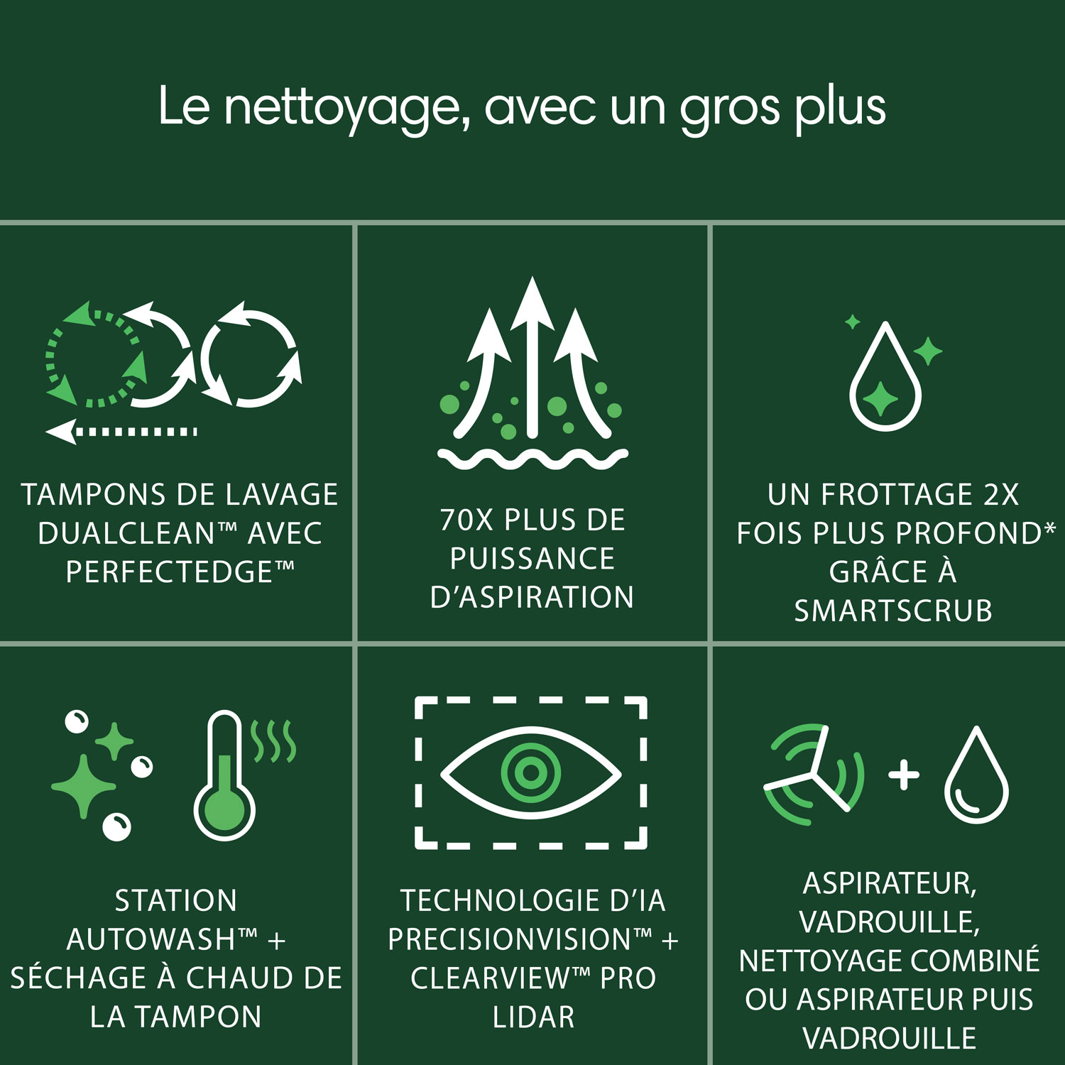 iRobot Roomba Plus 505 Combo Robot + AutoWash Dock Robot Vacuum - White