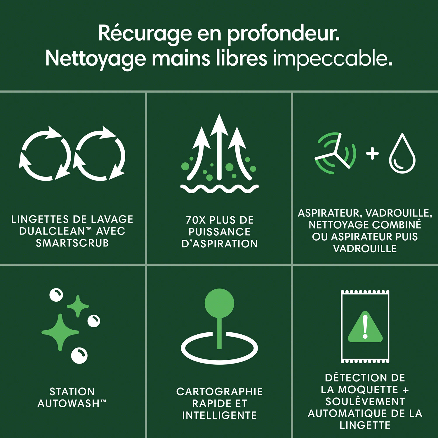 Aspirateur robot Roomba Plus 405 Combo avec station AutoWash d'iRobot - Blanc