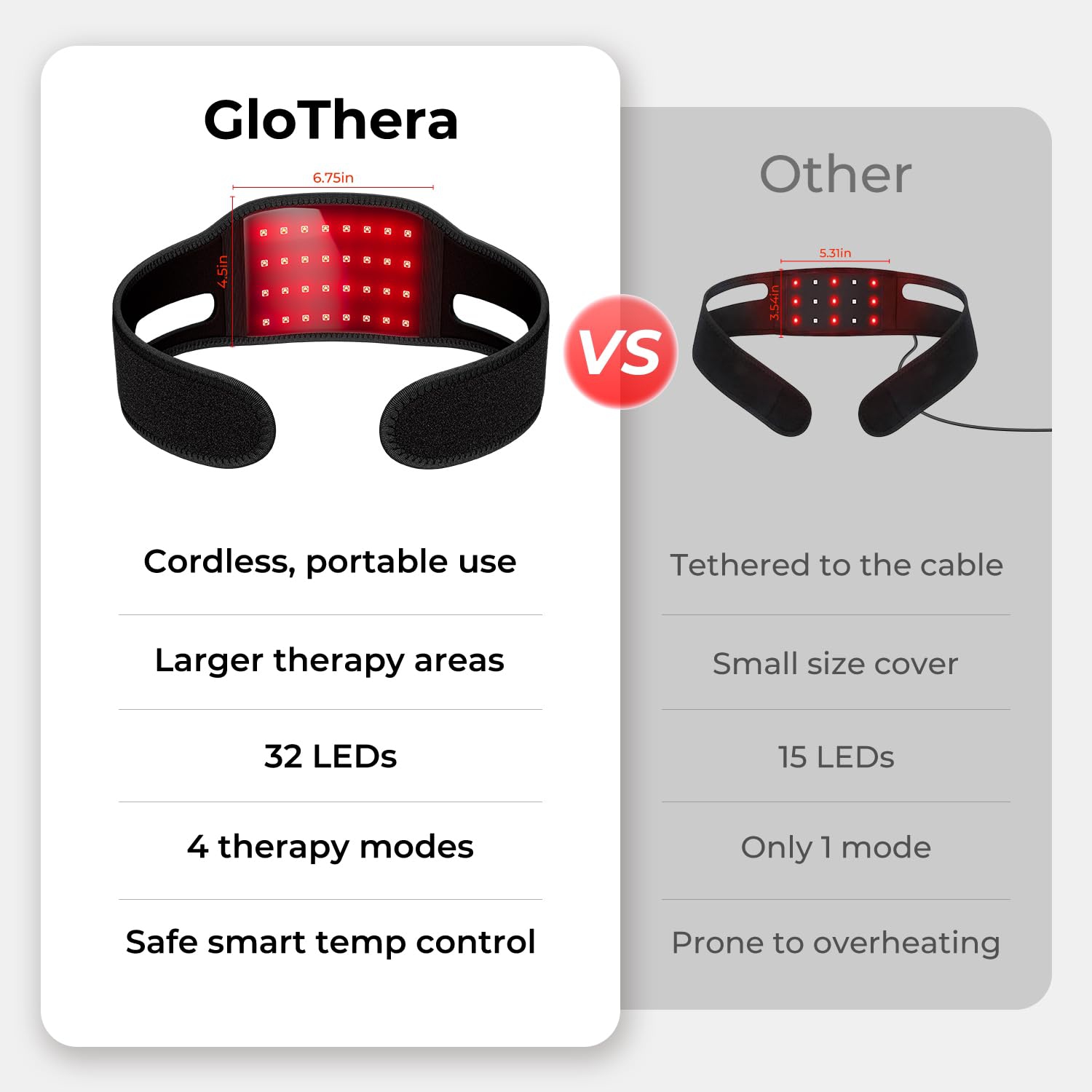 Cordless Red Light Therapy Belt Portable Red Light Therapy for Face and Neck, Red Light Therapy Device Neck Knee Wrap for Muscle Joint Pain