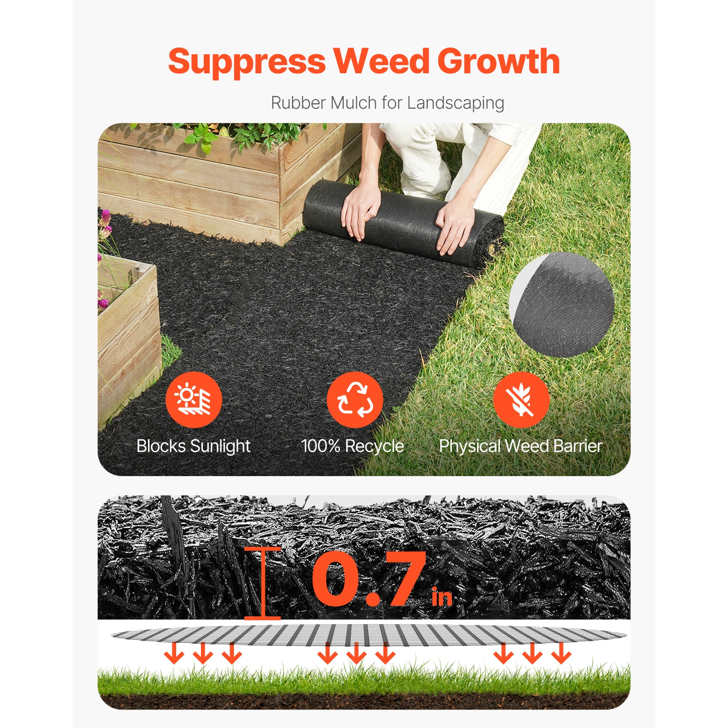 VEVOR 96 x 22 in Rubber Mulch for Landscaping, 2 Rolls Recycled Rubber Mulch Mat , Permanent Rubber Pathway, Natural-Looking Black Mulch Garden