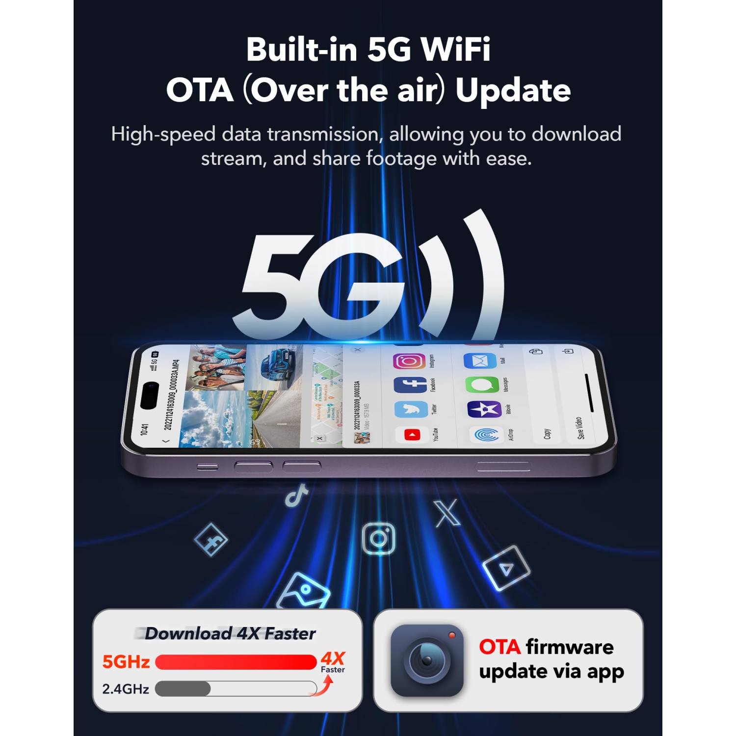 REDTIGER 3-Channel 4K UHD Dash Cam with 64G Card, GPS & Wi-Fi