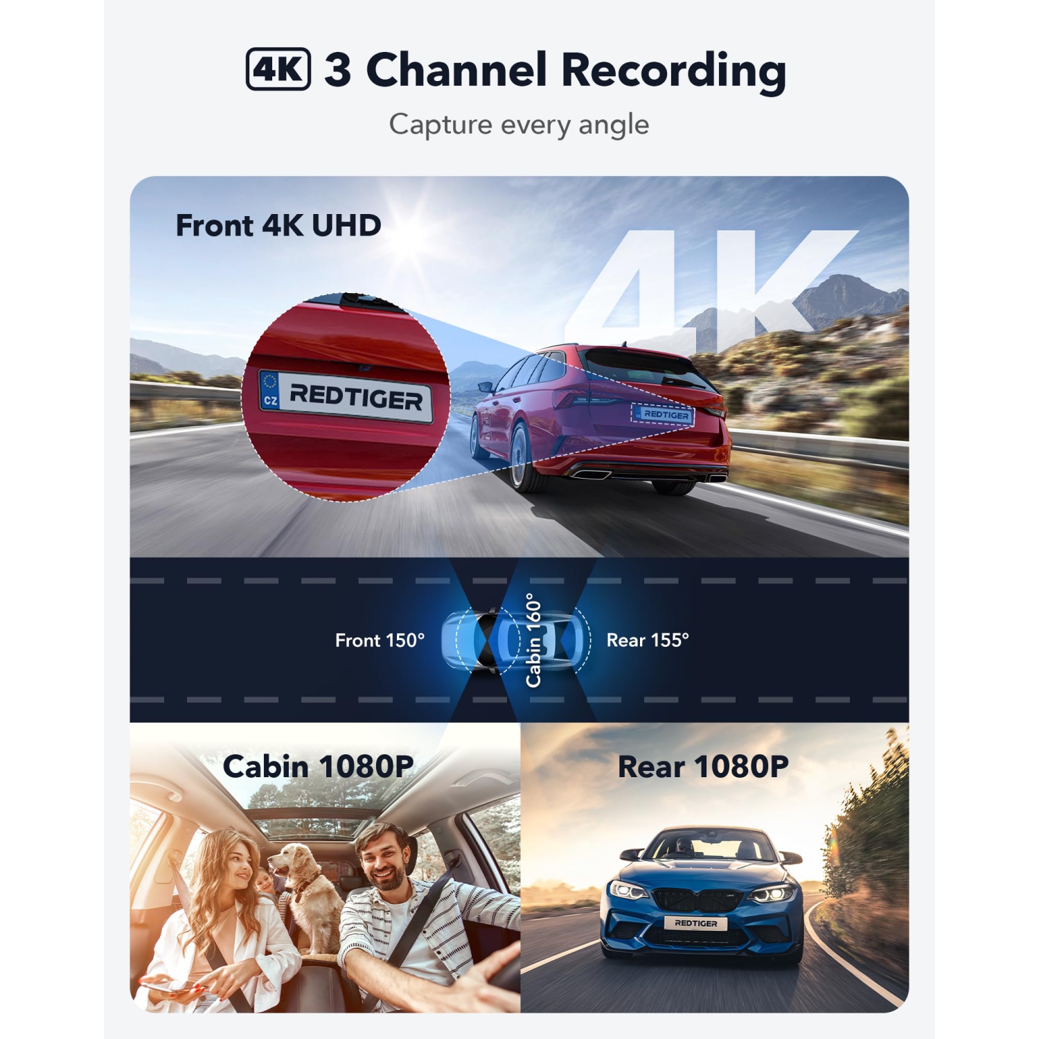REDTIGER 3-Channel 4K UHD Dash Cam with 64G Card, GPS & Wi-Fi