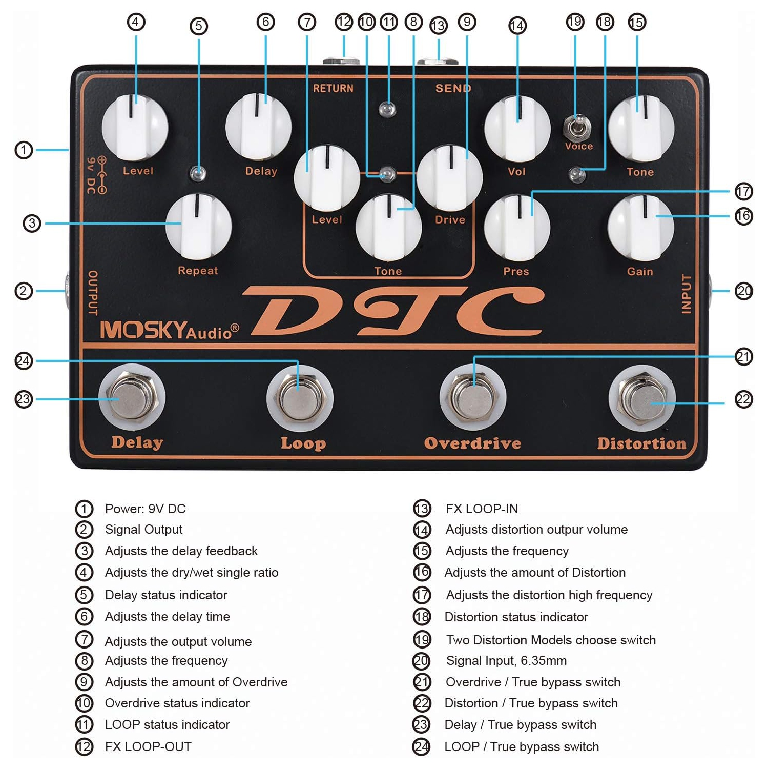 4-in-1 professional guitar effects pedal｜Distortion+Overdrive+Delay+FX Loop｜Dual distortion mode｜All-metal body