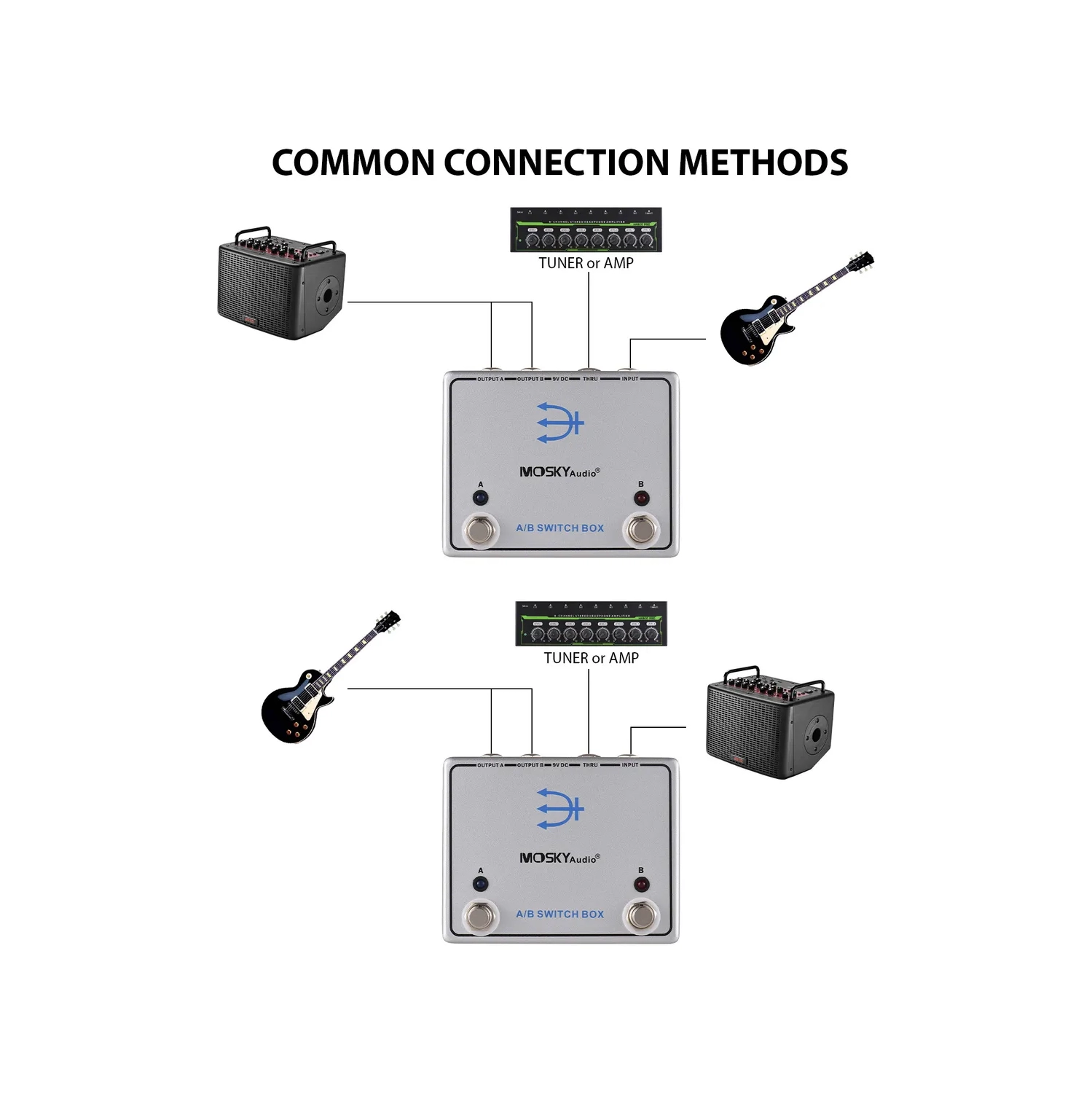Guitar pedal effects｜A/B channel switch｜Dual signal selection｜9V power supply｜Universal for guitar/bass｜Metal body