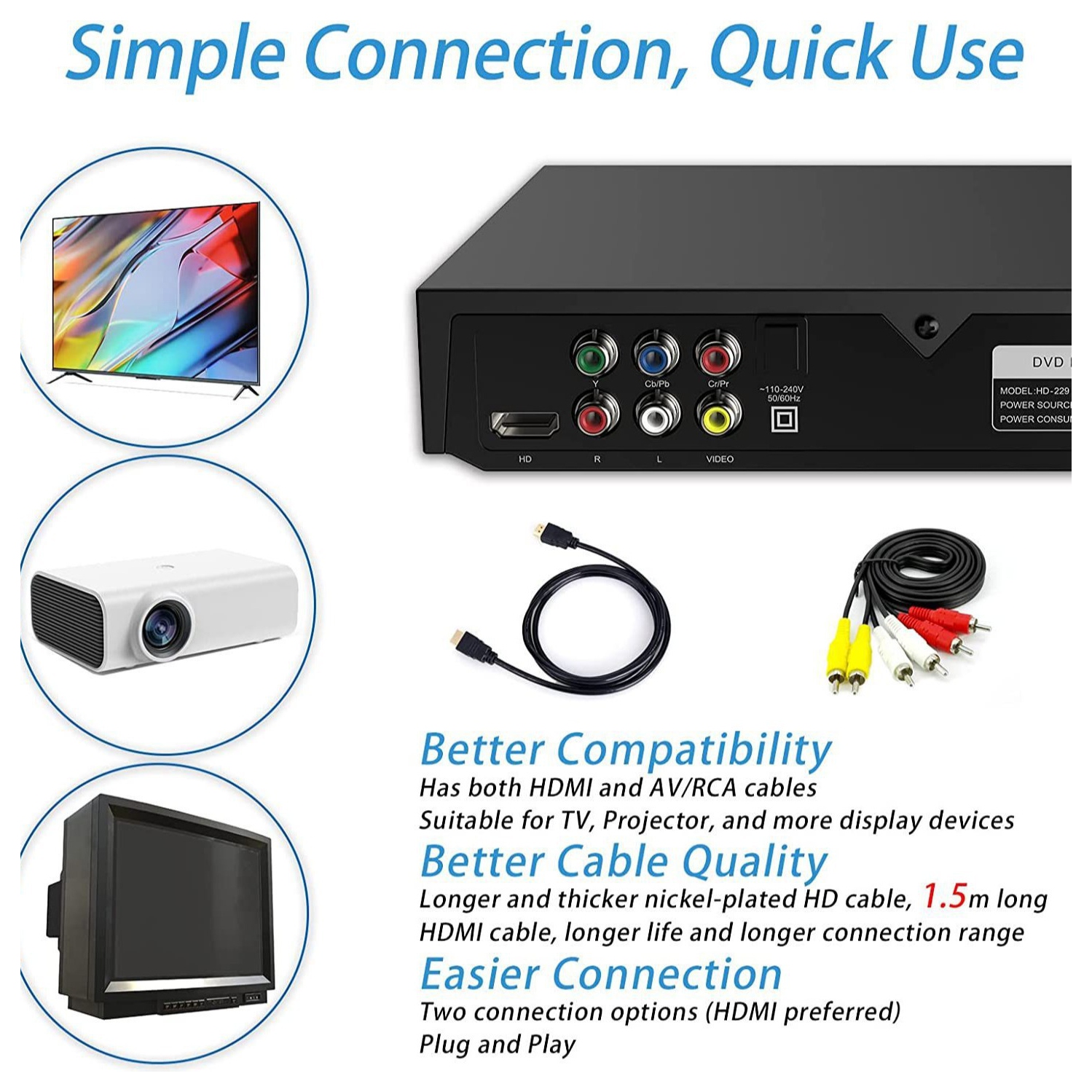 DVD player EVD student cd player home VCD eye protection disc player CD player with remote control 1080P HD, supports monitors and projectors, new