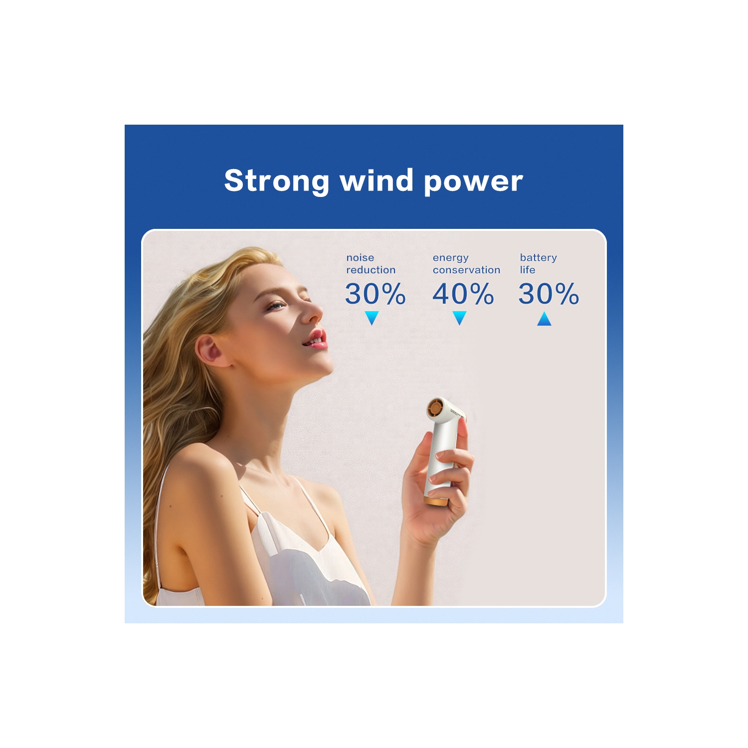 2025 nouveau ventilateur portatif USB mini ventilateur turbo portatif haute vitesse, réglage de la vitesse du vent à quatre vitesses, moteur sans