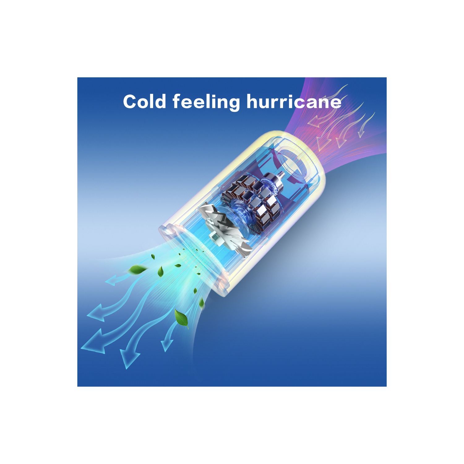 2025 nouveau ventilateur portatif USB mini ventilateur turbo portatif haute vitesse, réglage de la vitesse du vent à quatre vitesses, moteur sans