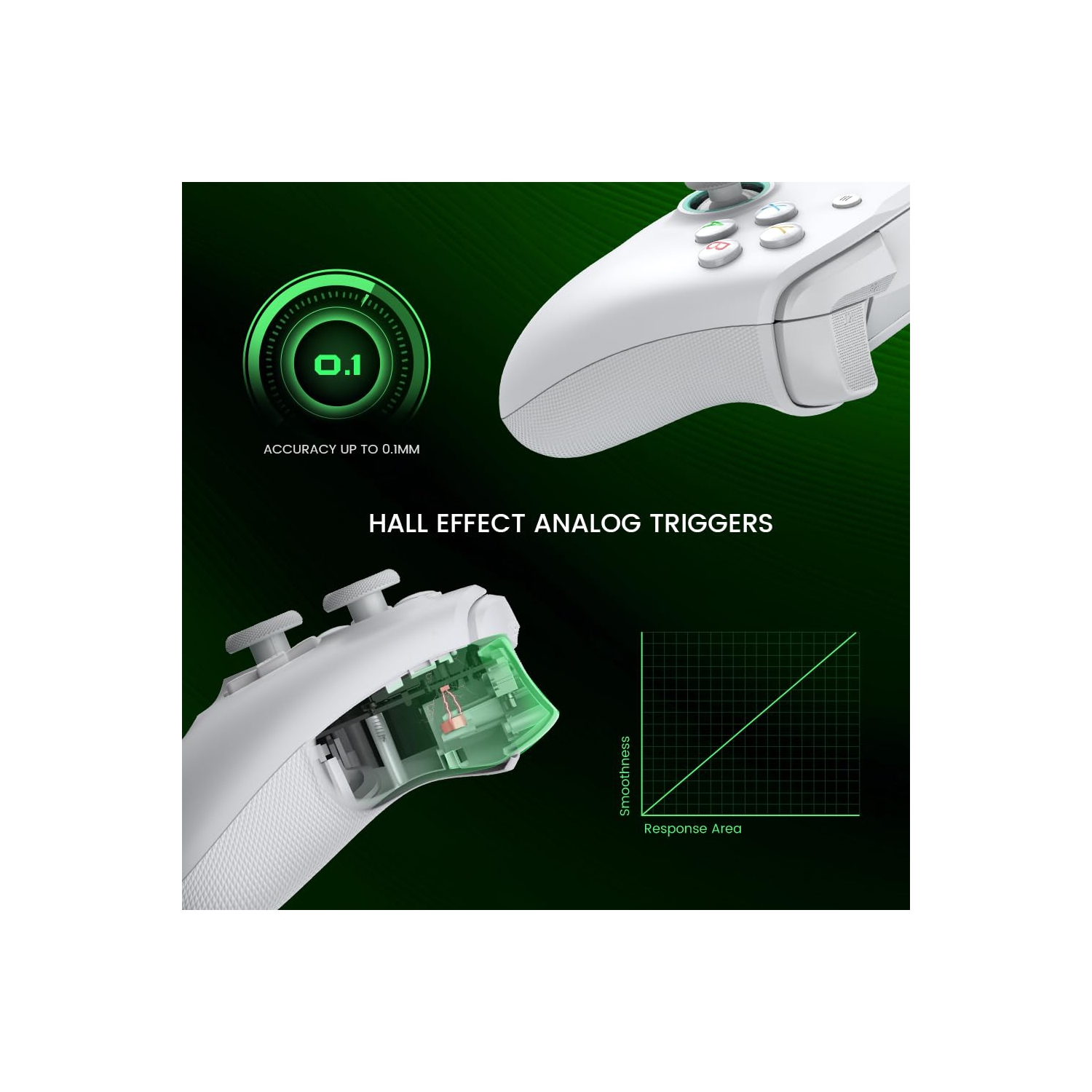 Manette avec fil G7 SE de GameSir pour Xbox Series X|S, Xbox One et Windows 10/11, manette prête à l'emploi avec manche à balai à effet Hall/vapeur à