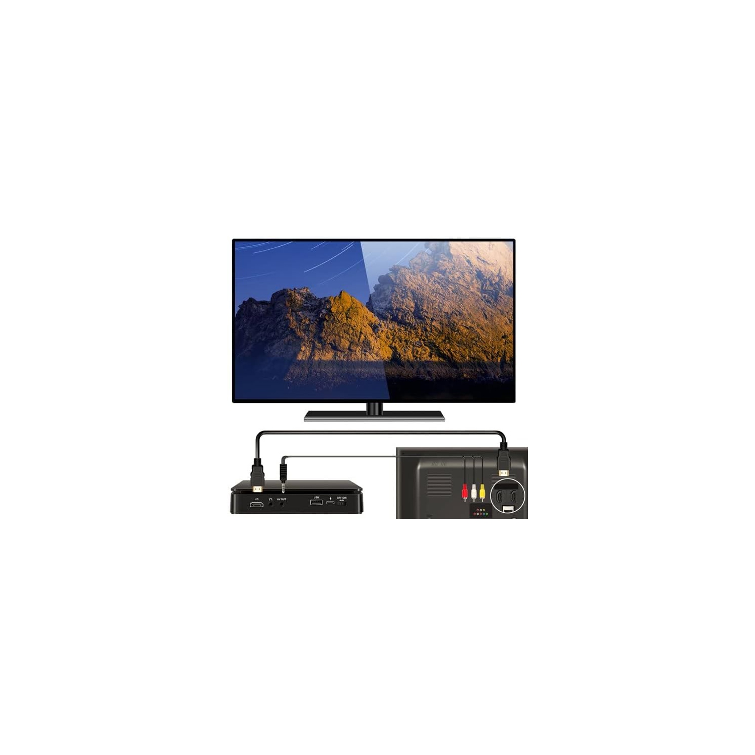 Lecteur HD Home DVD Lecteur VCD Lecteur CD portatif mini lecteur DVD pour enfants avec port de sortie HDMI et lecteur DVD multifonction