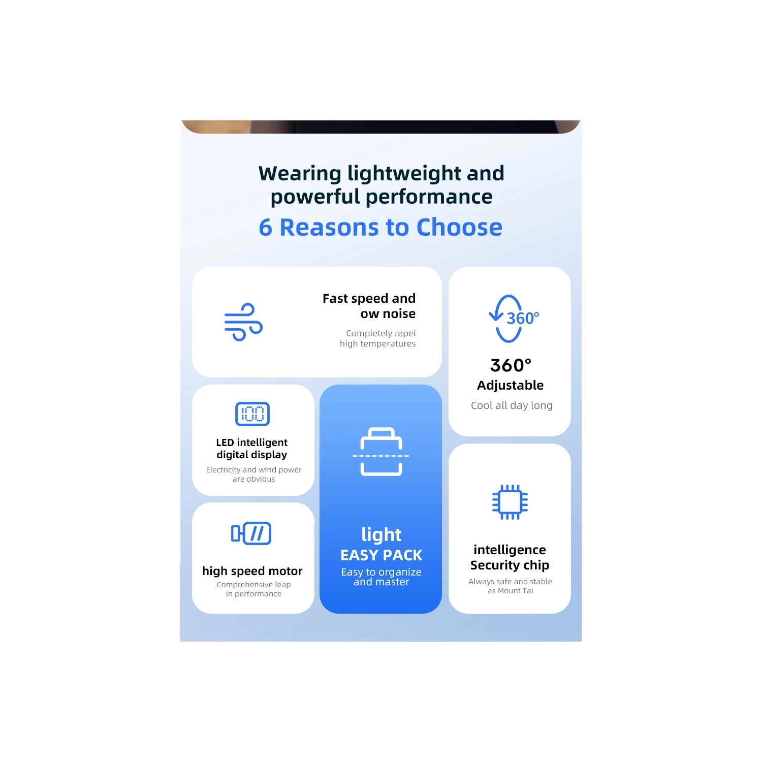 2025 Glacier Series Ultralight 100-speed Neck-mounted Fan, Electric Outdoor Sports Travel Design, USB Powered, Digital Display, Lightweight and