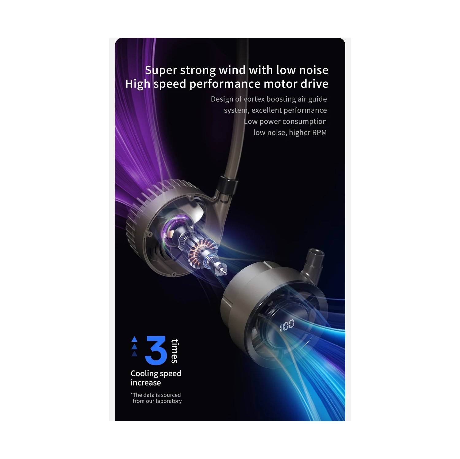 2025 Glacier Ultraléger à 100 vitesses ​​Ventilateur de cou électrique extérieur Sports Design de voyage Alimentation USB, affichage numérique