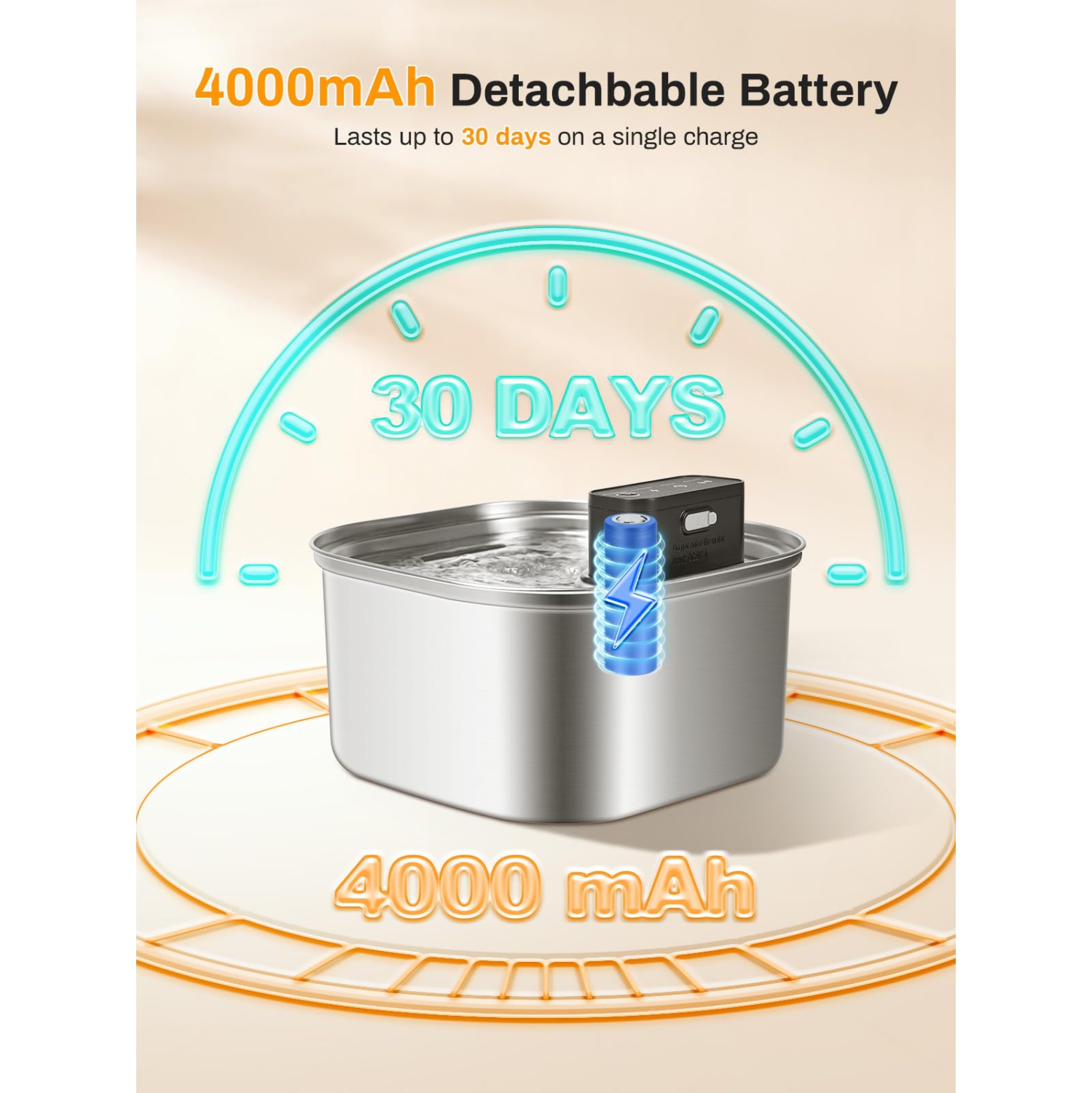 Wireless Cat Water Fountain, 4000mAh Battery Operated, 3.2L/108oz Cordless Automatic Stainless Steel Pet Fountain with Motion Sensor