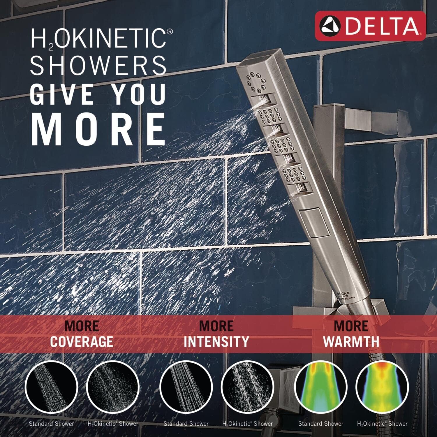 Delta Faucet Tetra H2Okinetic Slide Bar Hand Held Shower with Hose, Brushed Nickel Handheld Shower Head