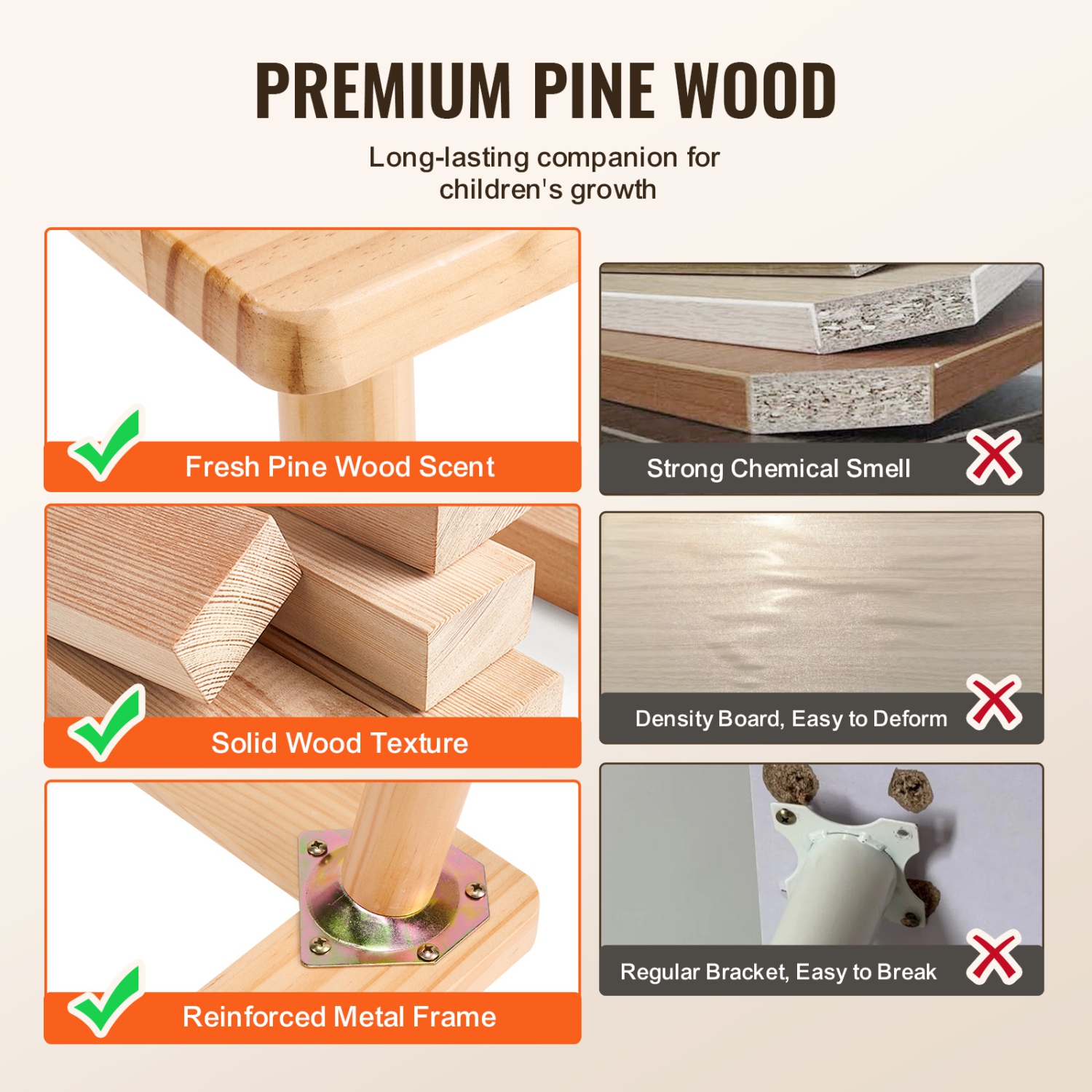 VEVOR Sensory Table for Toddlers, Kids Activity Table with Double-Sided Tabletop & Non-Slip Feet, Indoor/Outdoor Play Activity Table, Wooden Sensory