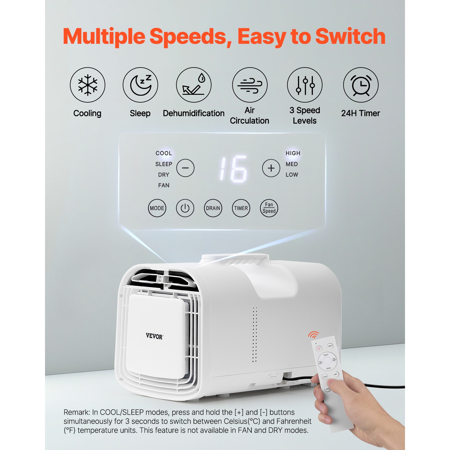 VEVOR 4250 BTU Portable Air Conditioner, 3-Speed Air Conditioning Unit with 24H Timer, Remote-Control Air Portable AC Adjustable Temperature 16-32℃,