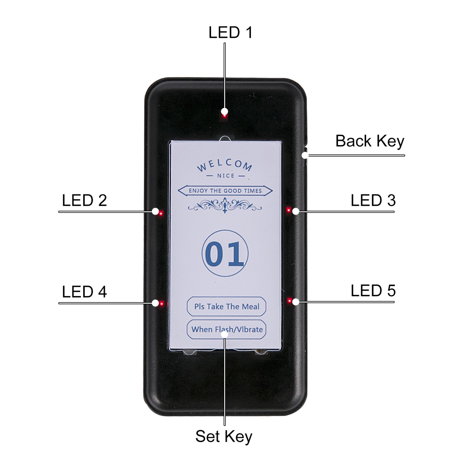 &nbsp;Vibrations&nbsp;et&nbsp;clignotements&nbsp;de 20&nbsp;pages VEVOR F103&nbsp;avec&nbsp;&nbsp;clavier tactile&nbsp;pour&nbsp;&nbsp;la distance