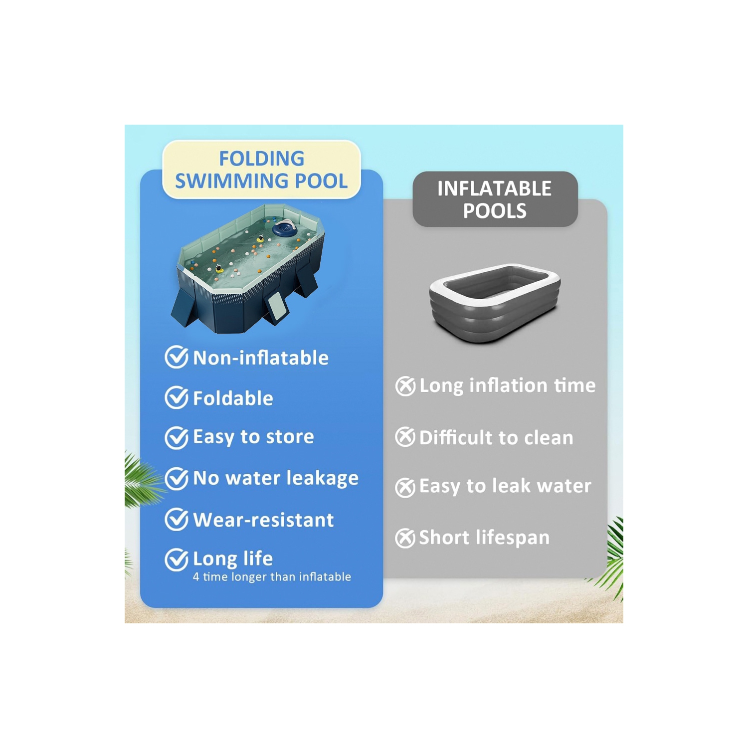 axGear Foldable Large Pool Non Inflatable Backyard Outdoor Water Fun