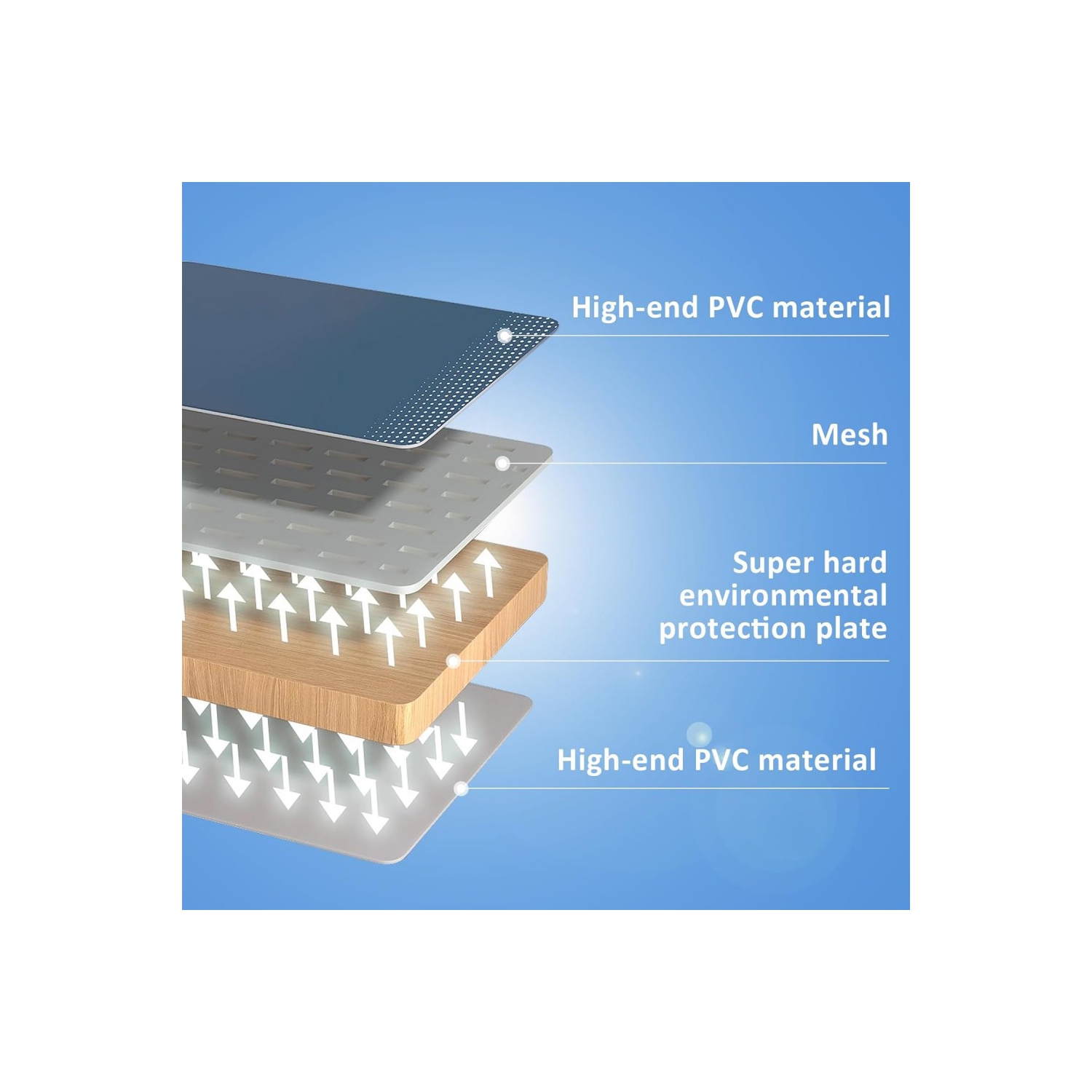 axGear Foldable Large Pool Non Inflatable Backyard Outdoor Water Fun