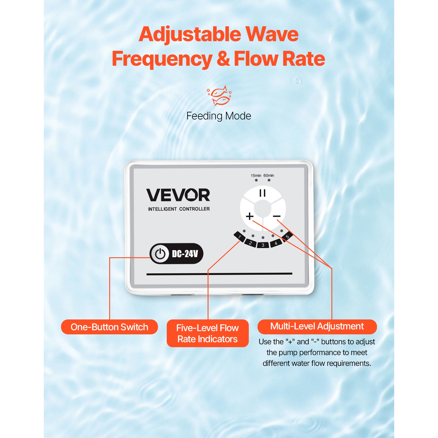 VEVOR 24V DC Aquarium Water Pump, 100W, 2642 GPH Marine Wavemaker Return Pump with Controller, Adjustable Flow, Feed Mode, 19.7 ft Max Lift, for
