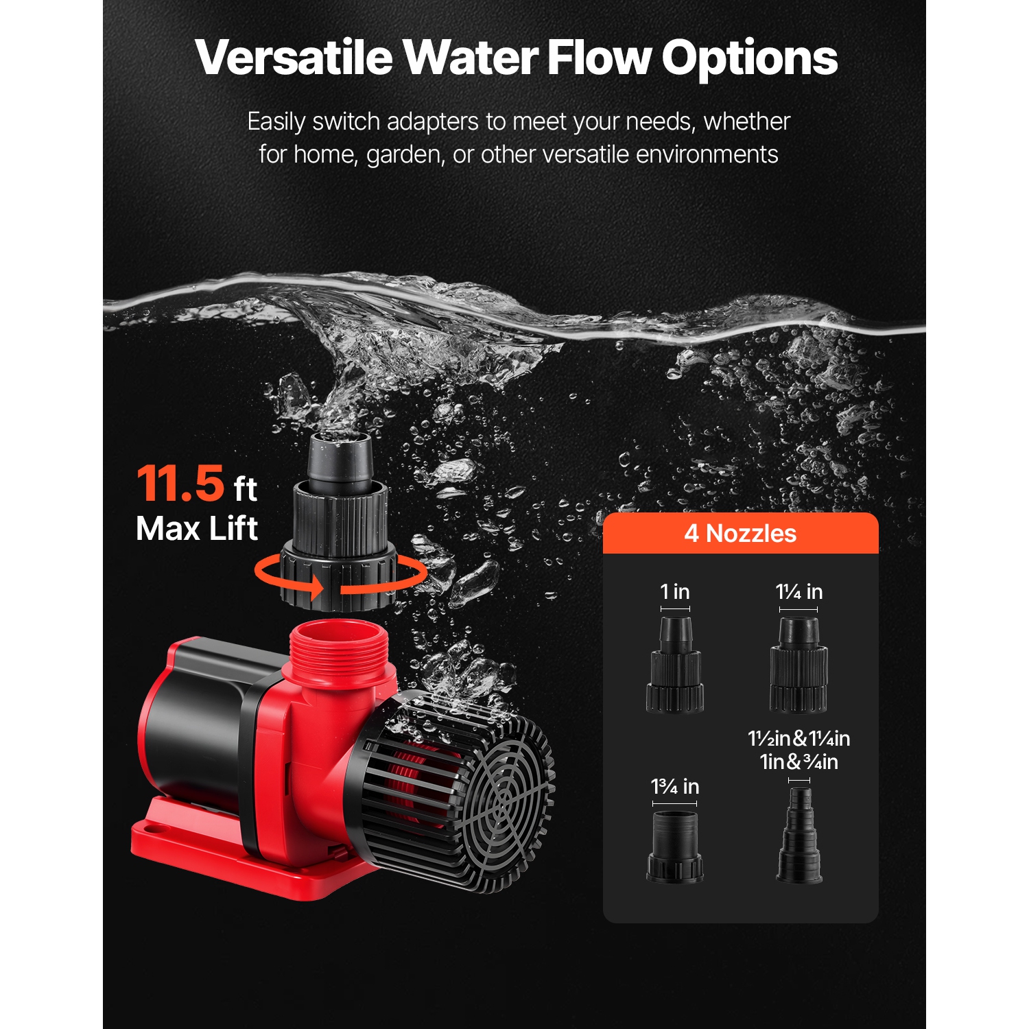 VEVOR 24V DC Aquarium Water Pump, 100W, 2642 GPH Marine Wavemaker Return Pump with Controller, Adjustable Flow, Feed Mode, 19.7 ft Max Lift, for