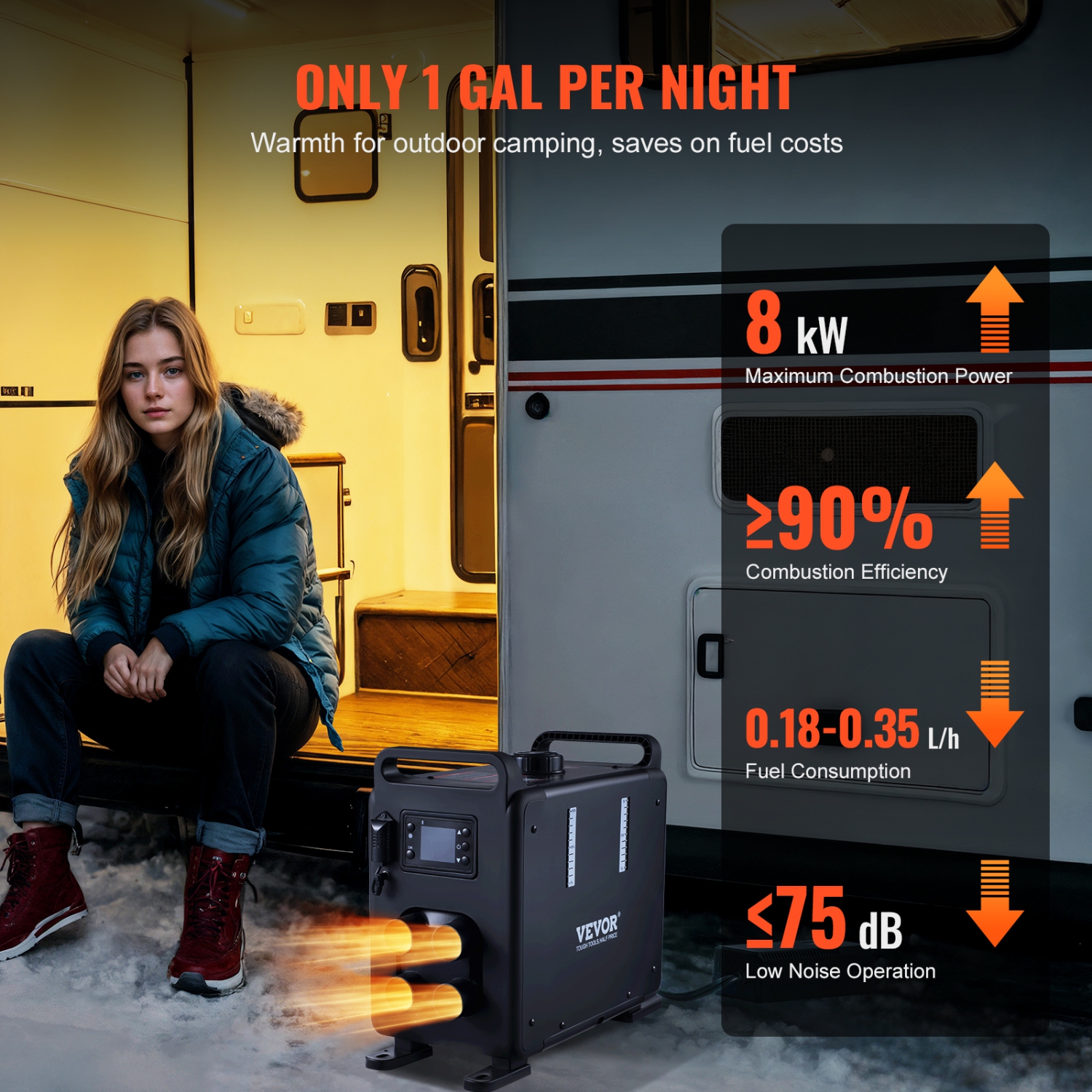 VEVOR 8KW Diesel Heater, 12V/24V All in One Diesel Air Heater, Bluetooth APP Control, Remote Control and Display Screen, CO Alarm, Fast Heating