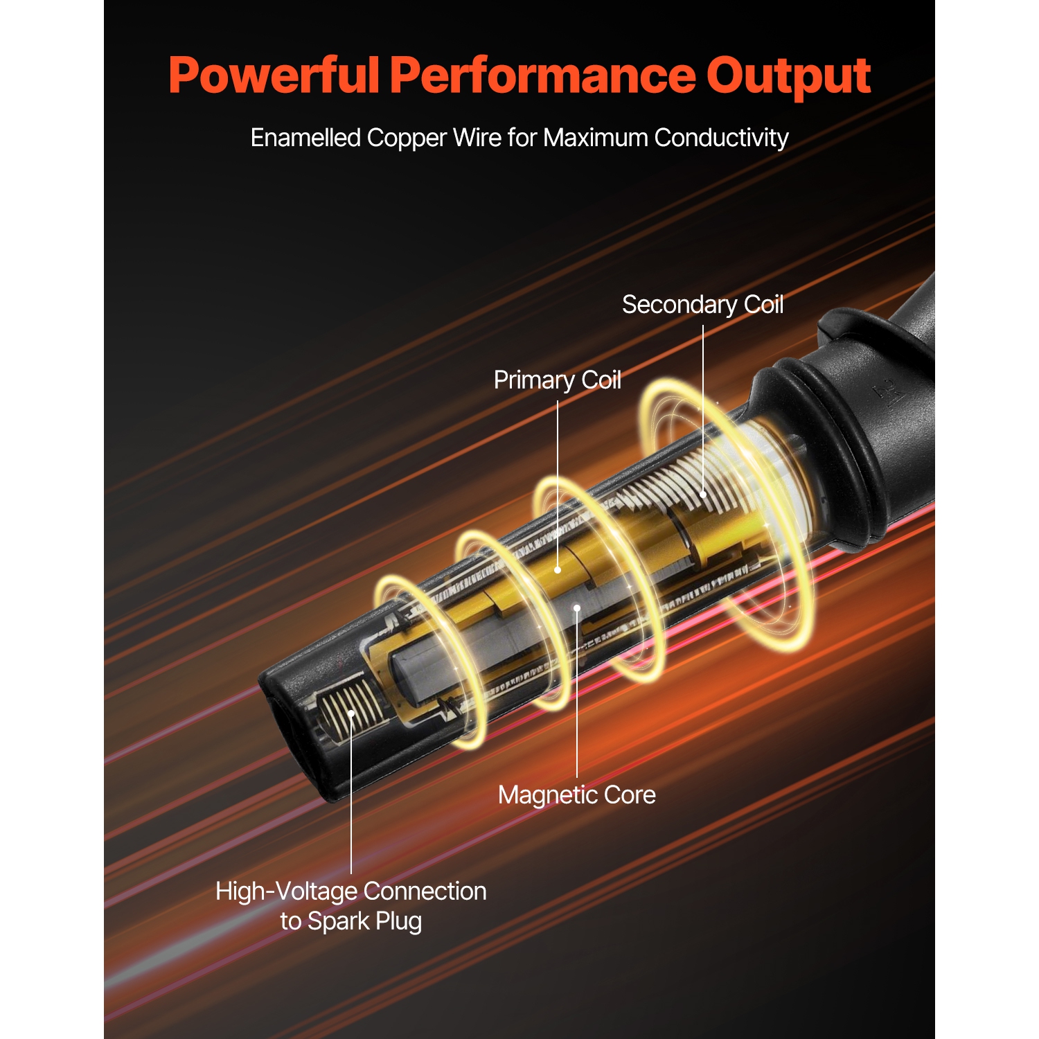 VEVOR Ignition Coil Pack, Set of 8, Compatible with Ford E150 E250 E350 Econoline Super Duty Excursion Expedition F150 VPG MV-1 Lincoln Navigator,