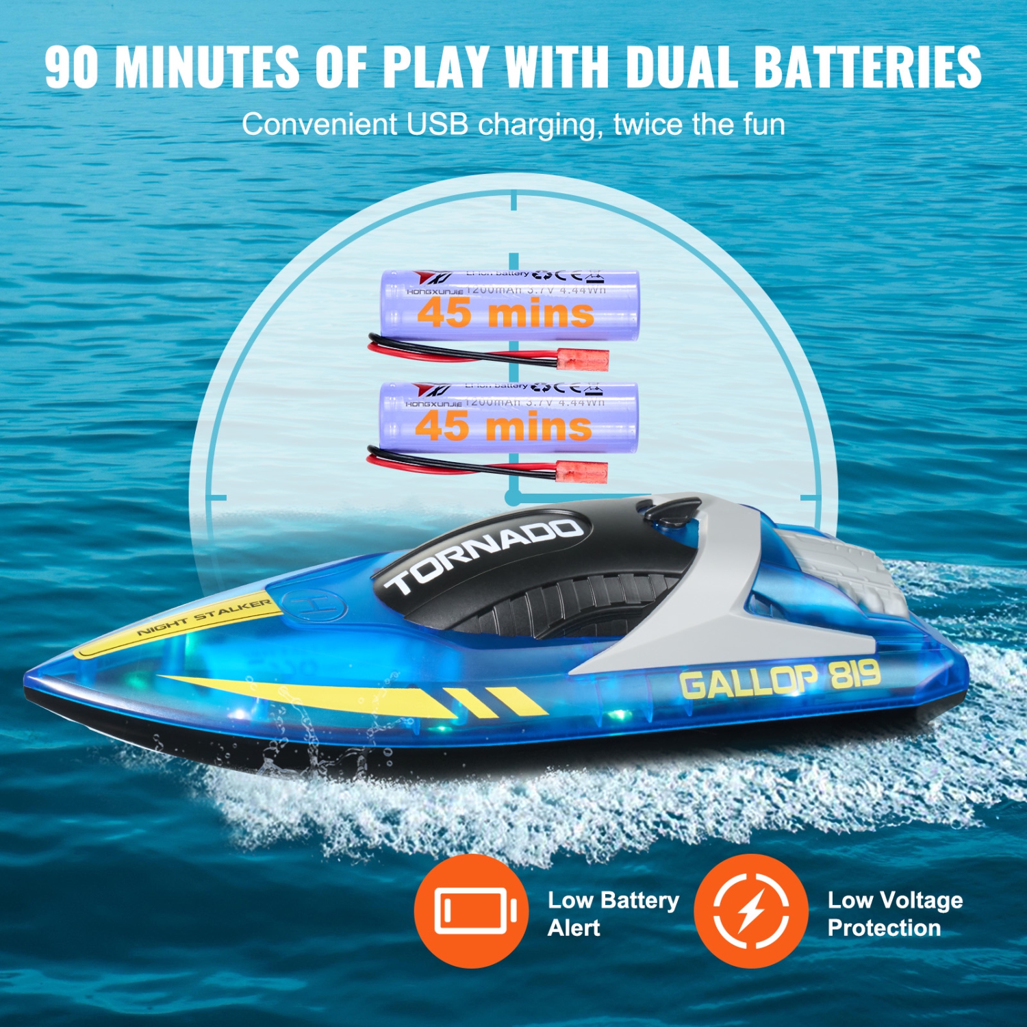 VEVOR 2.4GHz RC Boat, 12 km/h, Remote Control Boat for Pools & Lakes, with LED Light, 2 Rechargeable Batteries, Waterproof, Water Play Toy Gift for