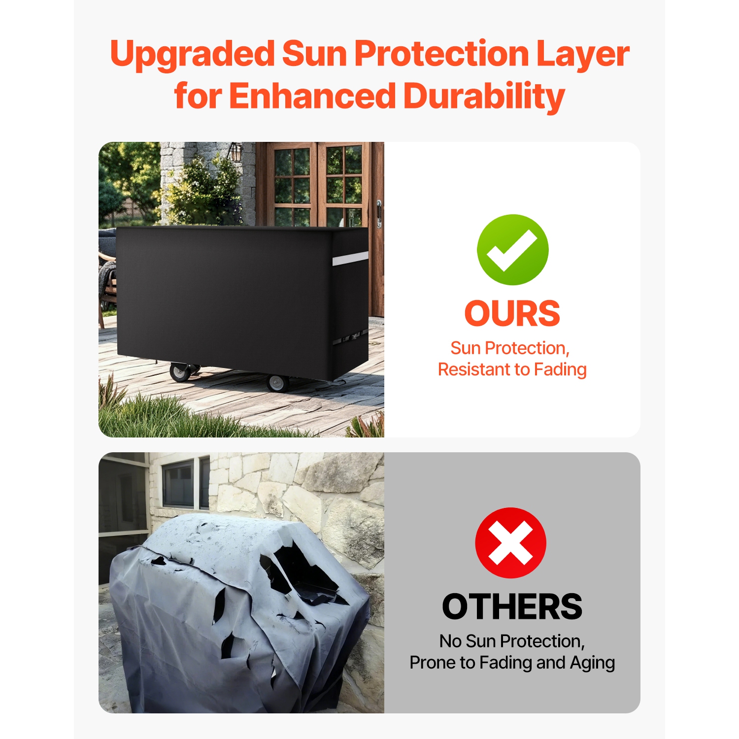 VEVOR 59 inch Grill Cover, BBQ Covers for Outdoor Grills, Waterproof, Fade Resistant, Weather Resistant Heavy Duty 600D Polyester, Easy On/Off, with