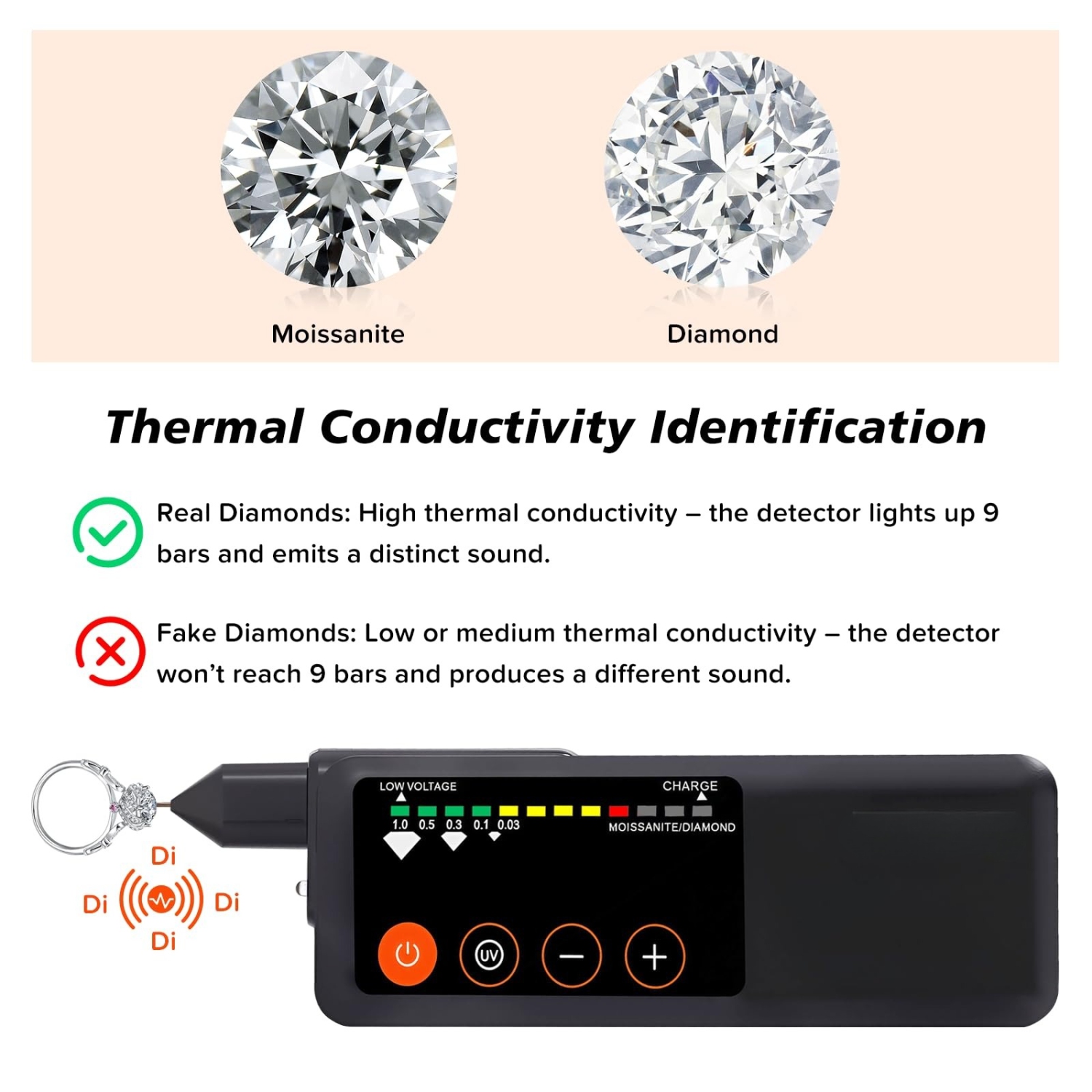 Testeur de diamant rechargeable, stylo de test de diamant avec écran LCD et lumière UV