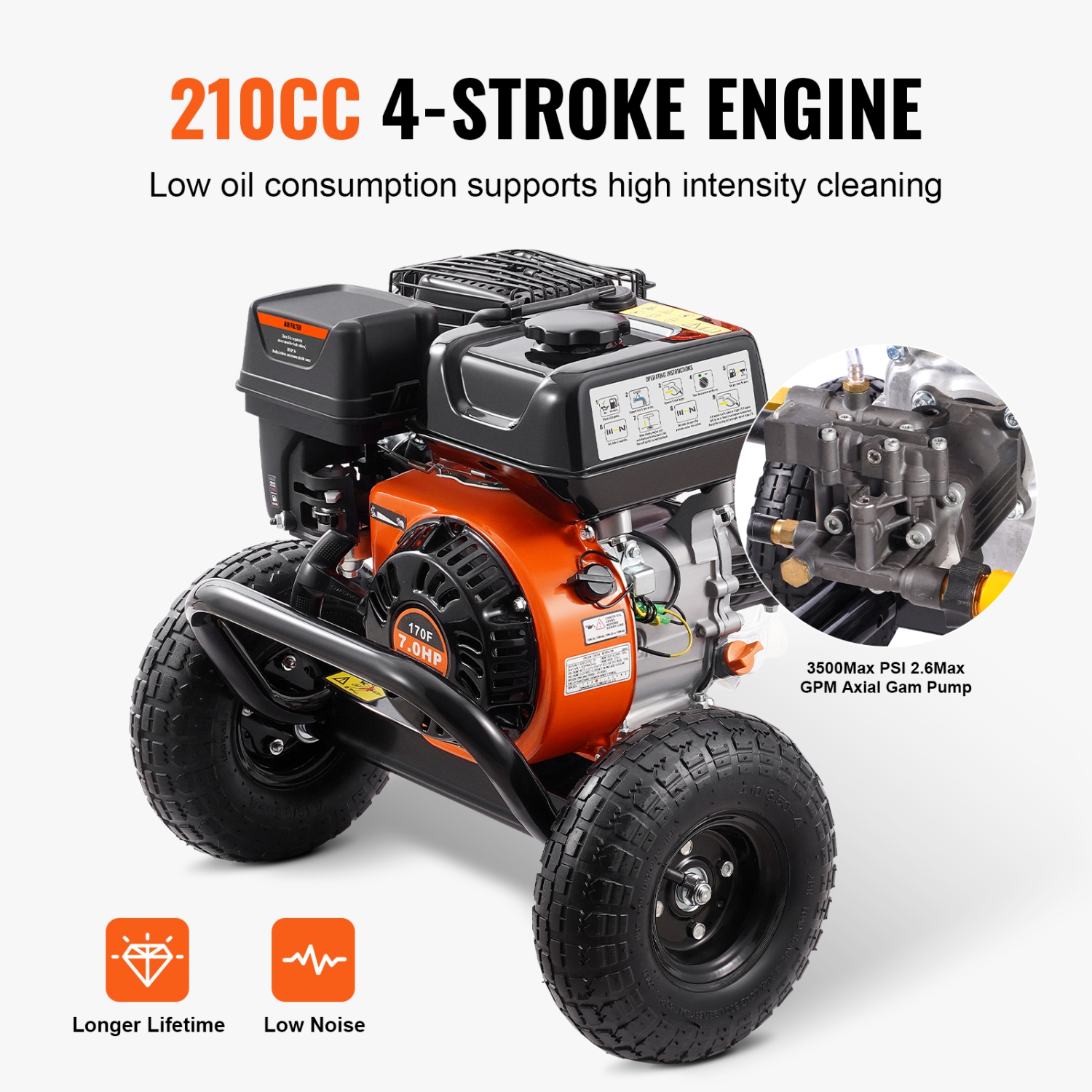 Pulvérisateur à essence VEVOR 3500&nbsp;lb/po² 2,6 gal/min, pulvérisateur à essence avec pompe en aluminium, pistolet pulvérisateur et rallonge, 5