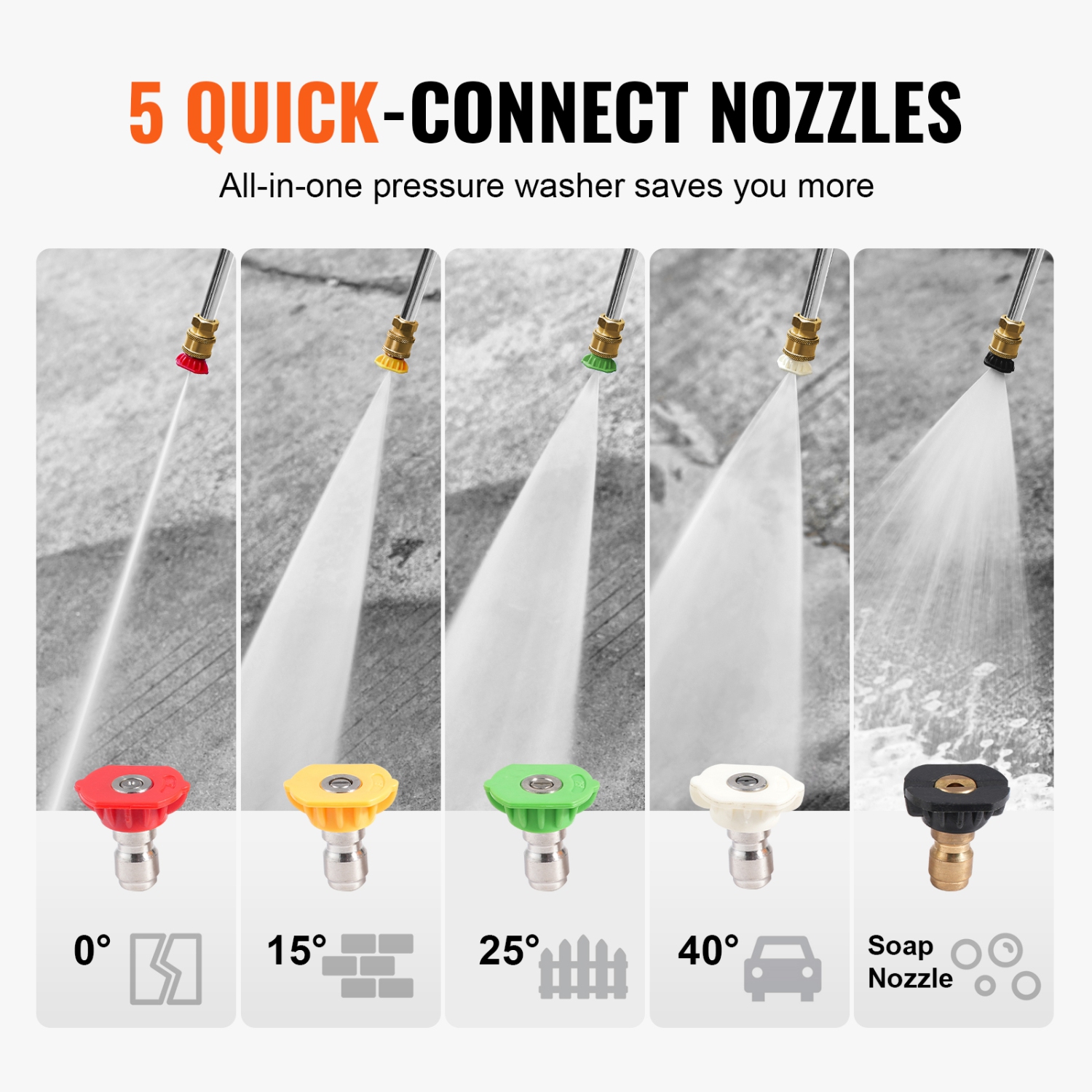 Pulvérisateur à essence VEVOR 3500&nbsp;lb/po² 2,6 gal/min, pulvérisateur à essence avec pompe en aluminium, pistolet pulvérisateur et rallonge, 5