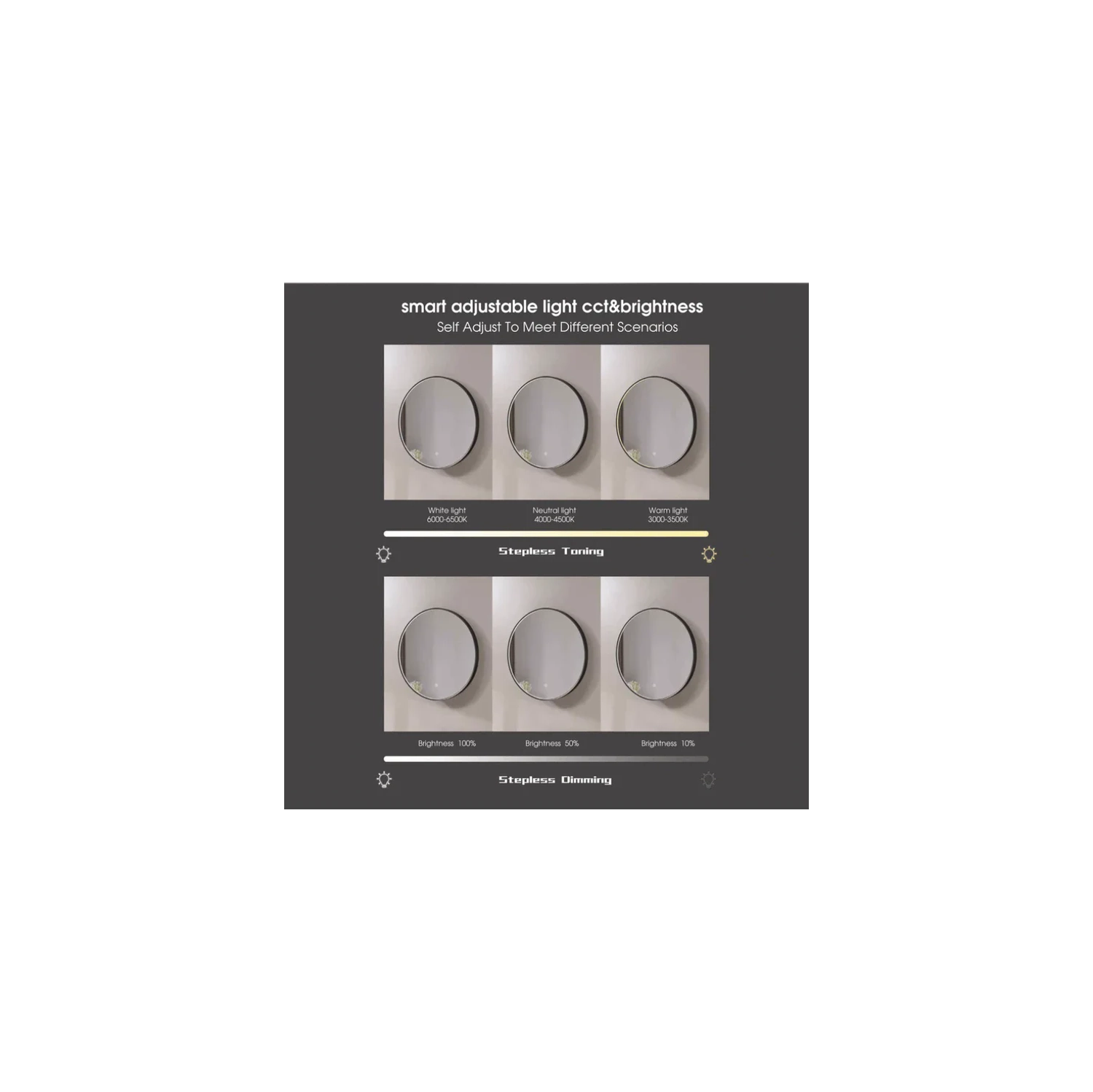 Miroir à DEL rond Shadow 75 cm d'Auvabath – Verre sans cuivre étanche IP65, cadre en aluminium, salle de bain et miroir moderne pour coiffeuse,