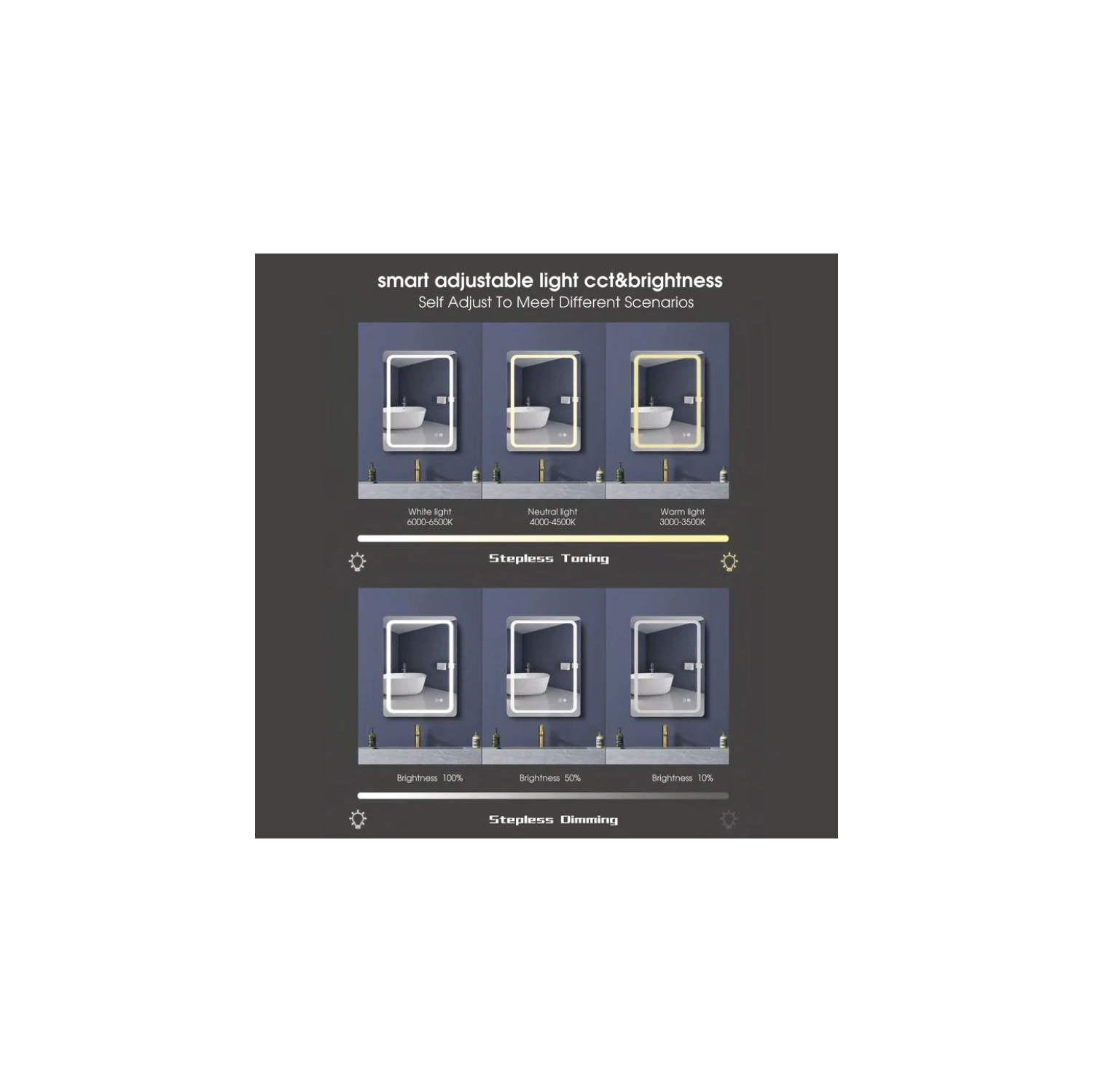 Auvabath Infinite 50 x 70 cm Rectangular LED Bathroom Mirror – IP65 Waterproof, Copper-Free Glass, Aluminum Frame, Wall-Mounted Vanity Mirror, Made