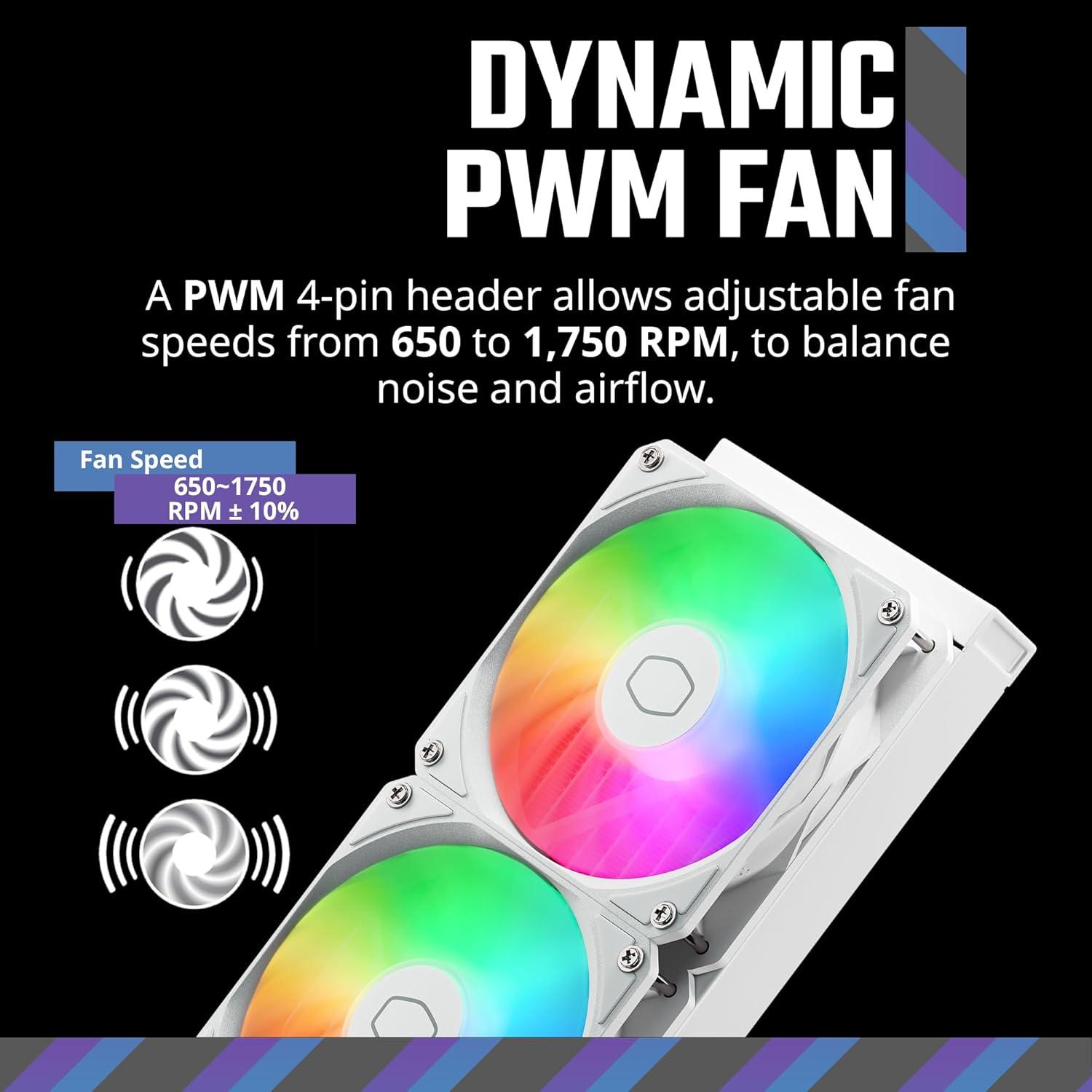 Refroidisseur liquide tout-en-un MasterLiquid 360 Core II ARGB de Cooler Master (MLW-D36M-A18PA-RW)