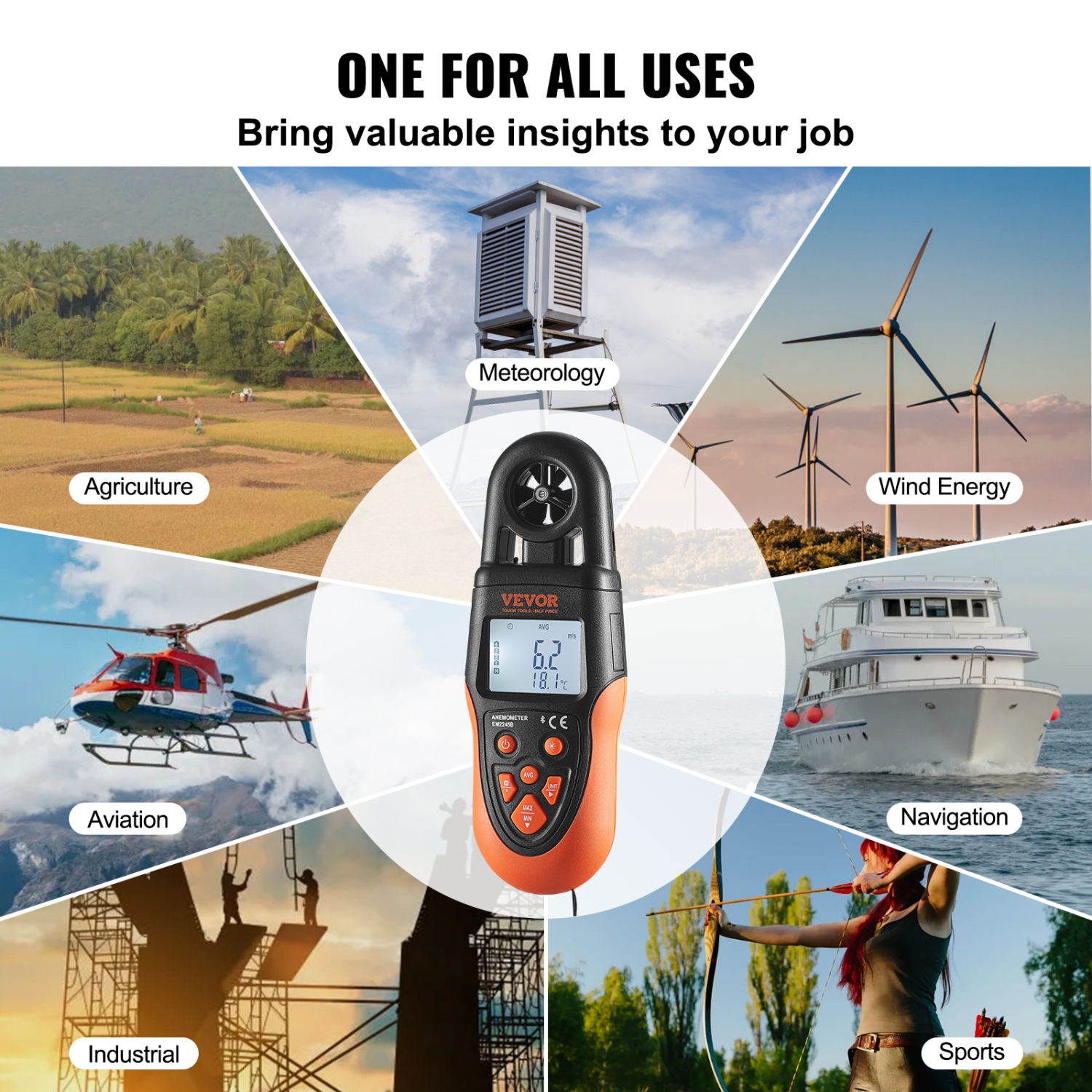 VEVOR 14℉-140℉ Bluetooth Handheld Anemometer, Digital Wind Speed Meter Gauge with LED Backlight Screen, Measures Wind Velocity Wind Temperature Air