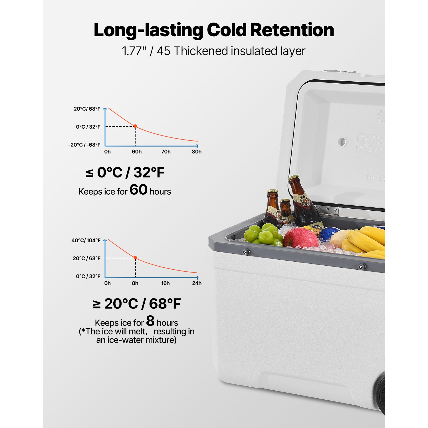 VEVOR 45 QT Portable Cooler, Wheeled Cooler with Ice Retention, Heavy-Duty Handles and Cup Holder, Lightweight Rigid Material Insulated Portable