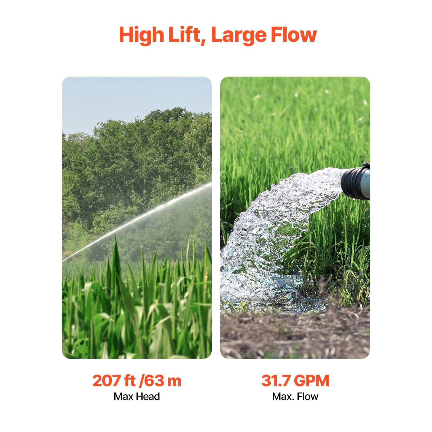 VEVOR 31.7 GPM Flow Deep Well Submersible Pump, 1 HP Output Power, 230V, 207 ft Head, with 32.81 ft Cord External Control Box, Stainless Steel Water