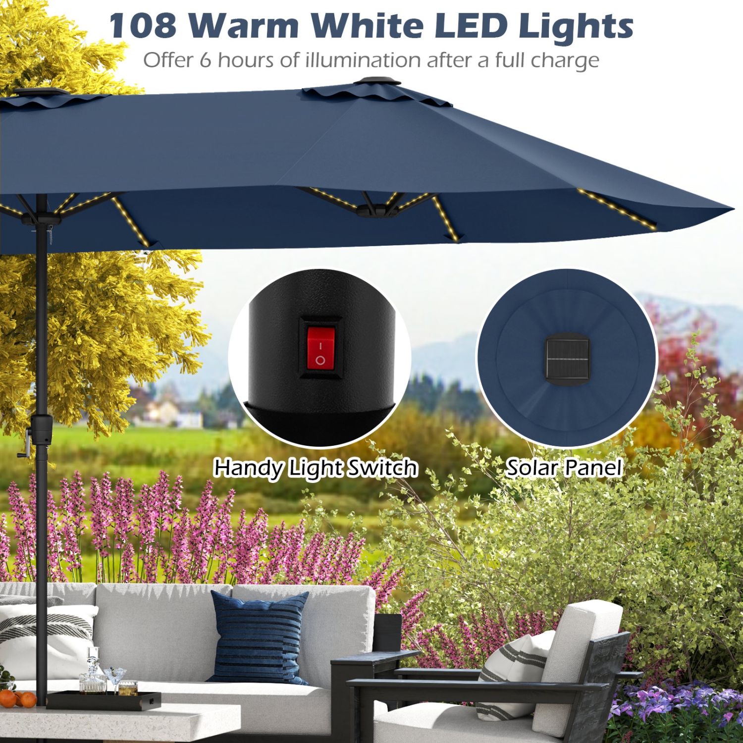Gymax 15.5 FT Double-sided Patio Umbrella w/ Solar Lights Outdoor Twin Size Umbrella