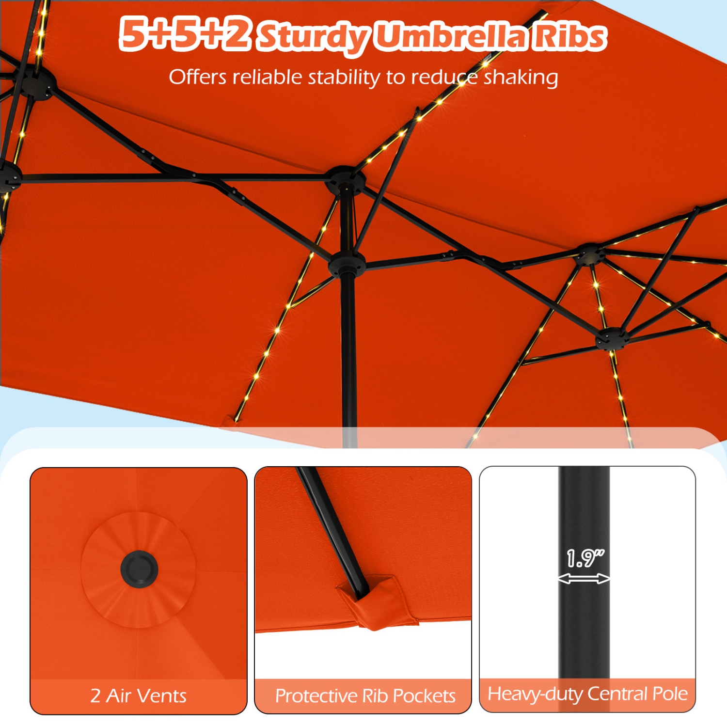 Gymax 15.5 FT Double-sided Patio Umbrella w/ Solar Lights Outdoor Twin Size Umbrella